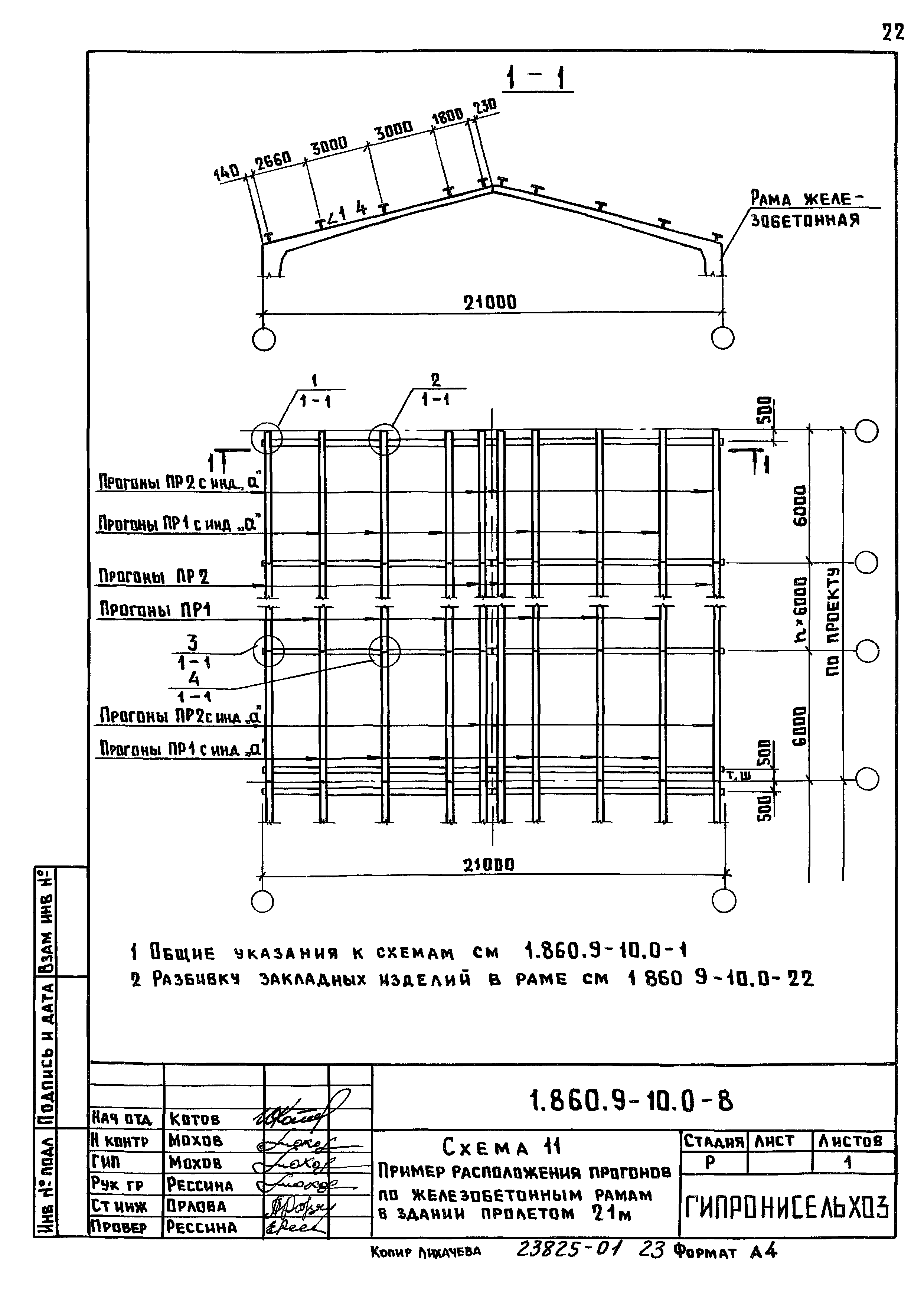 Серия 1.860.9-10