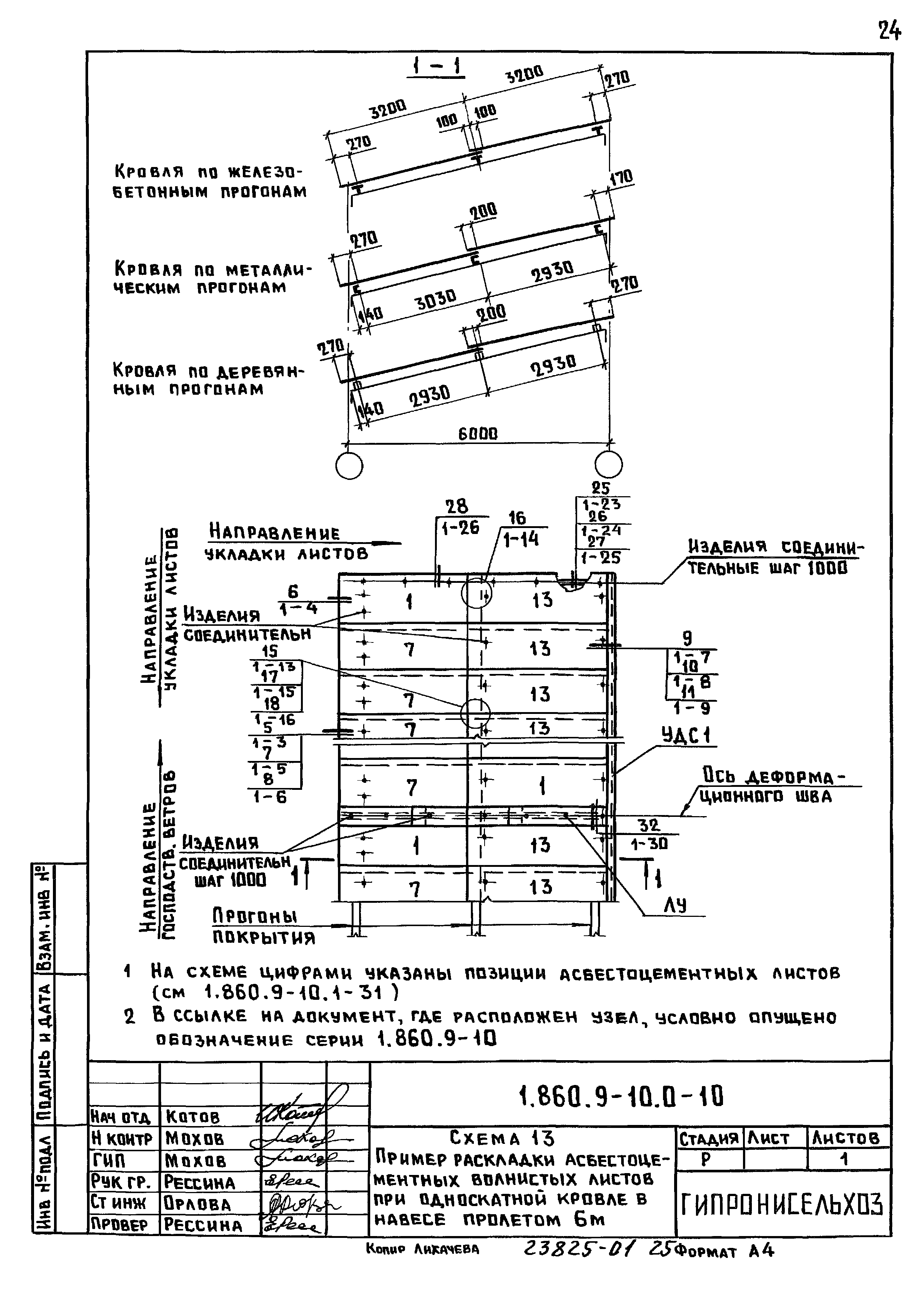 Серия 1.860.9-10