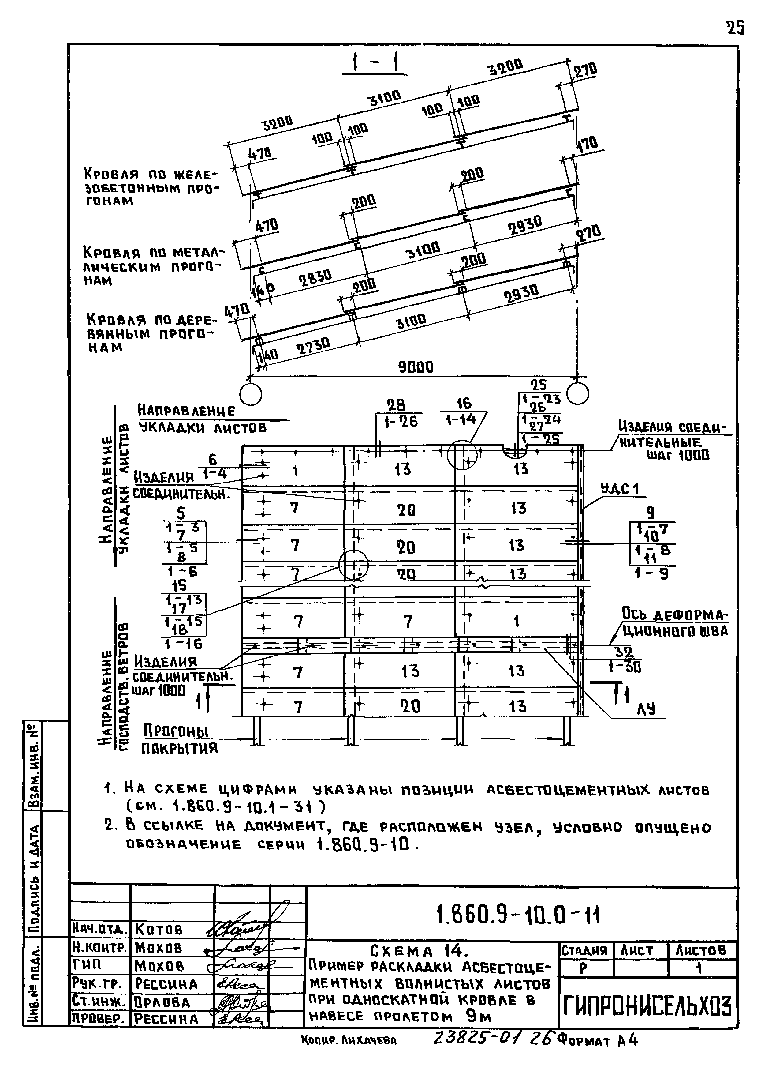 Серия 1.860.9-10