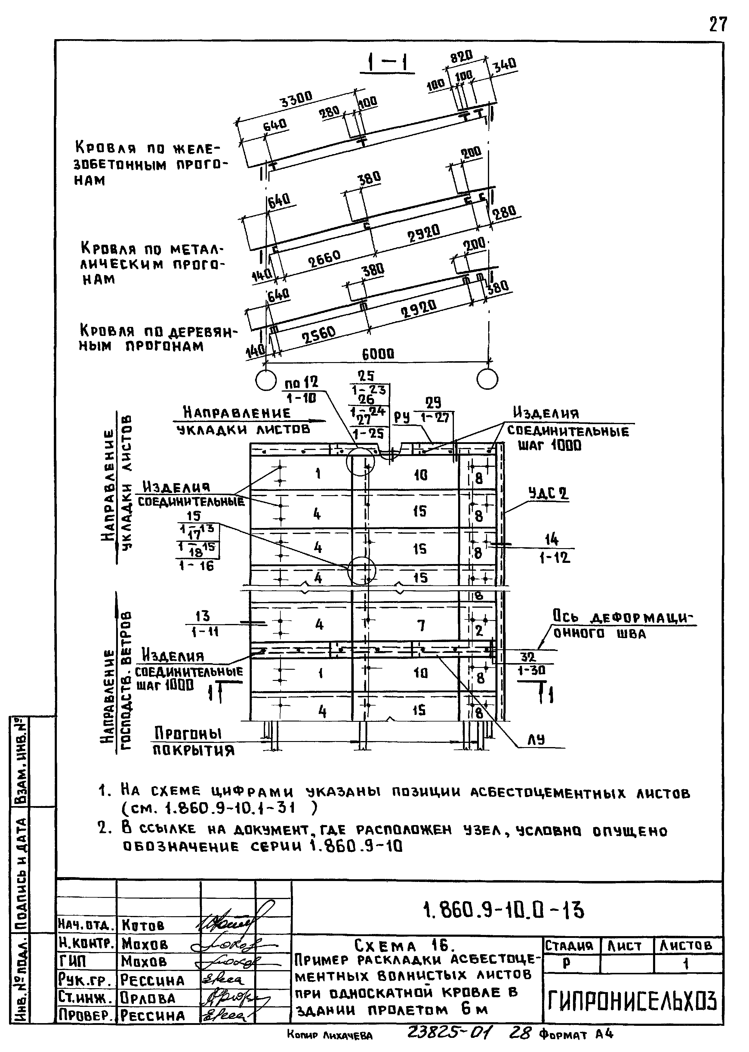 Серия 1.860.9-10