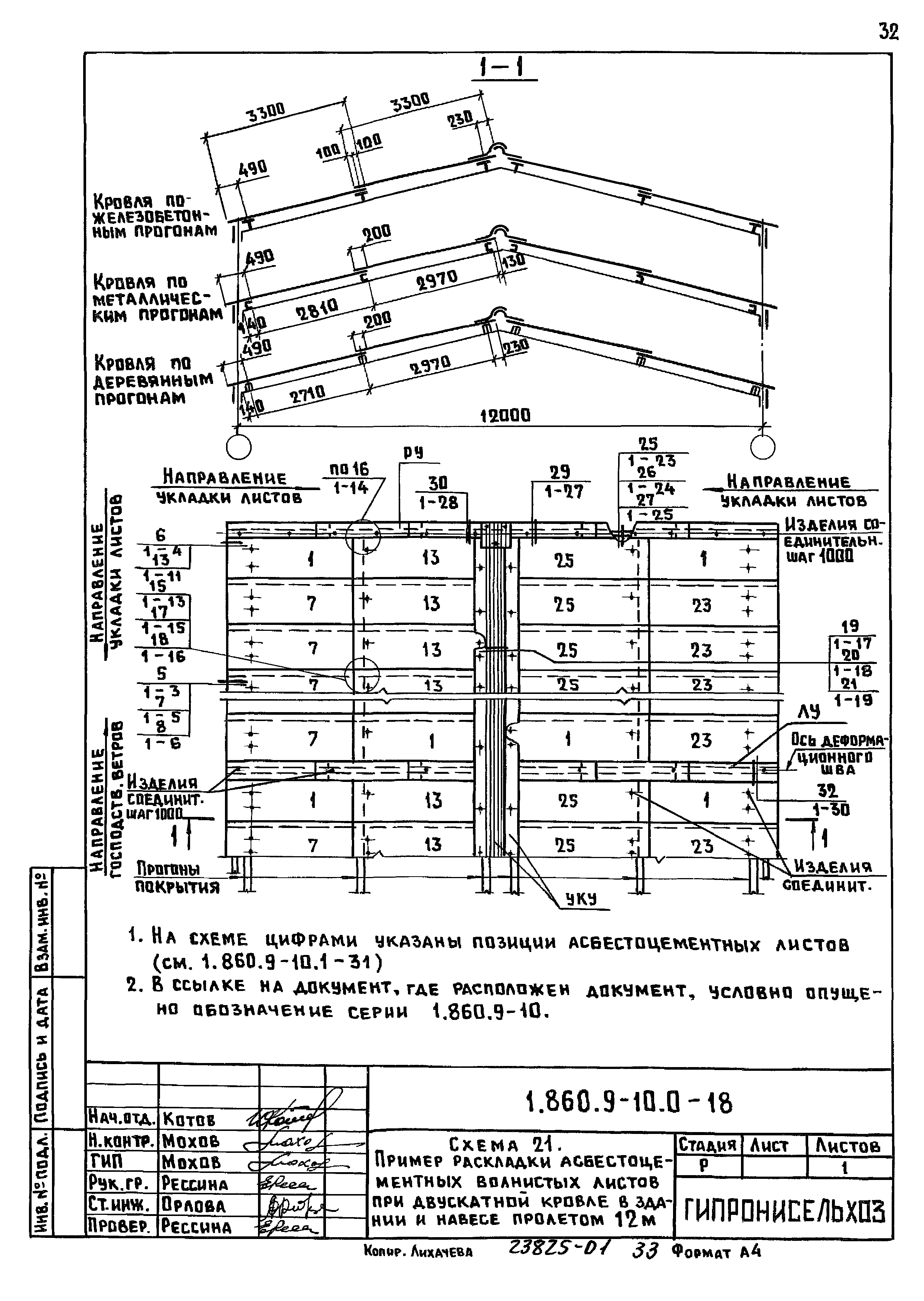 Серия 1.860.9-10