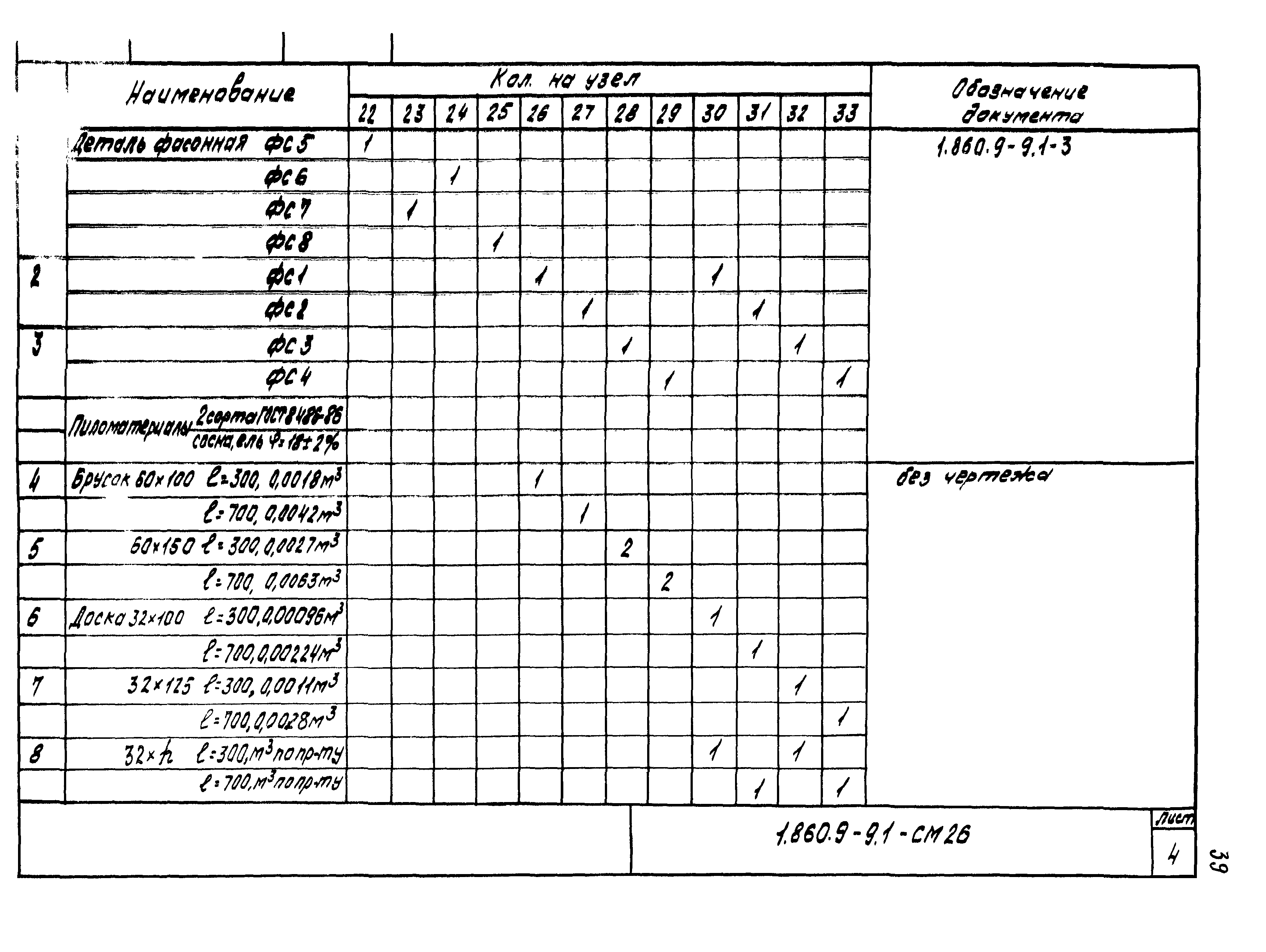 Серия 1.860.9-9