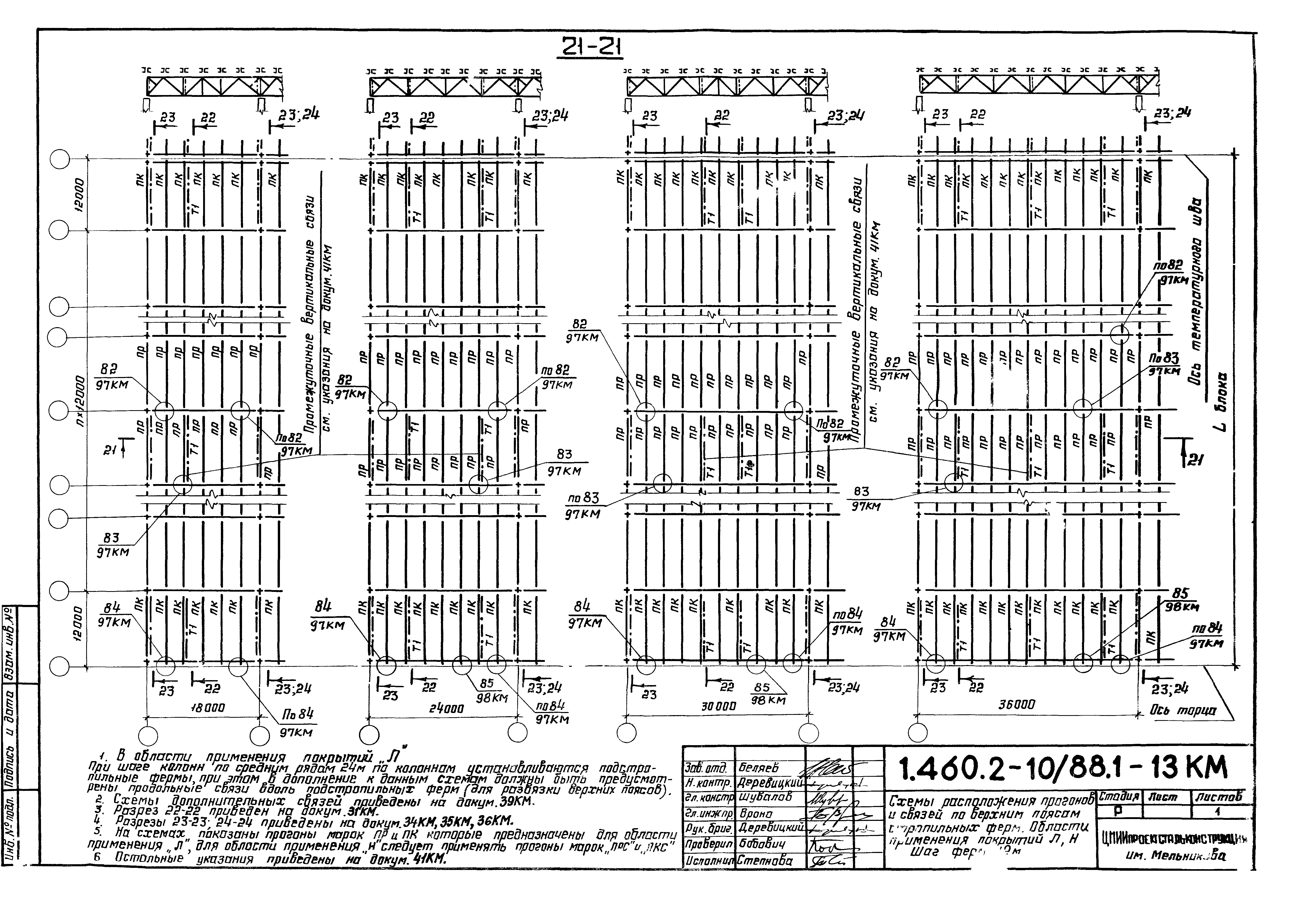 Серия 1.460.2-10/88