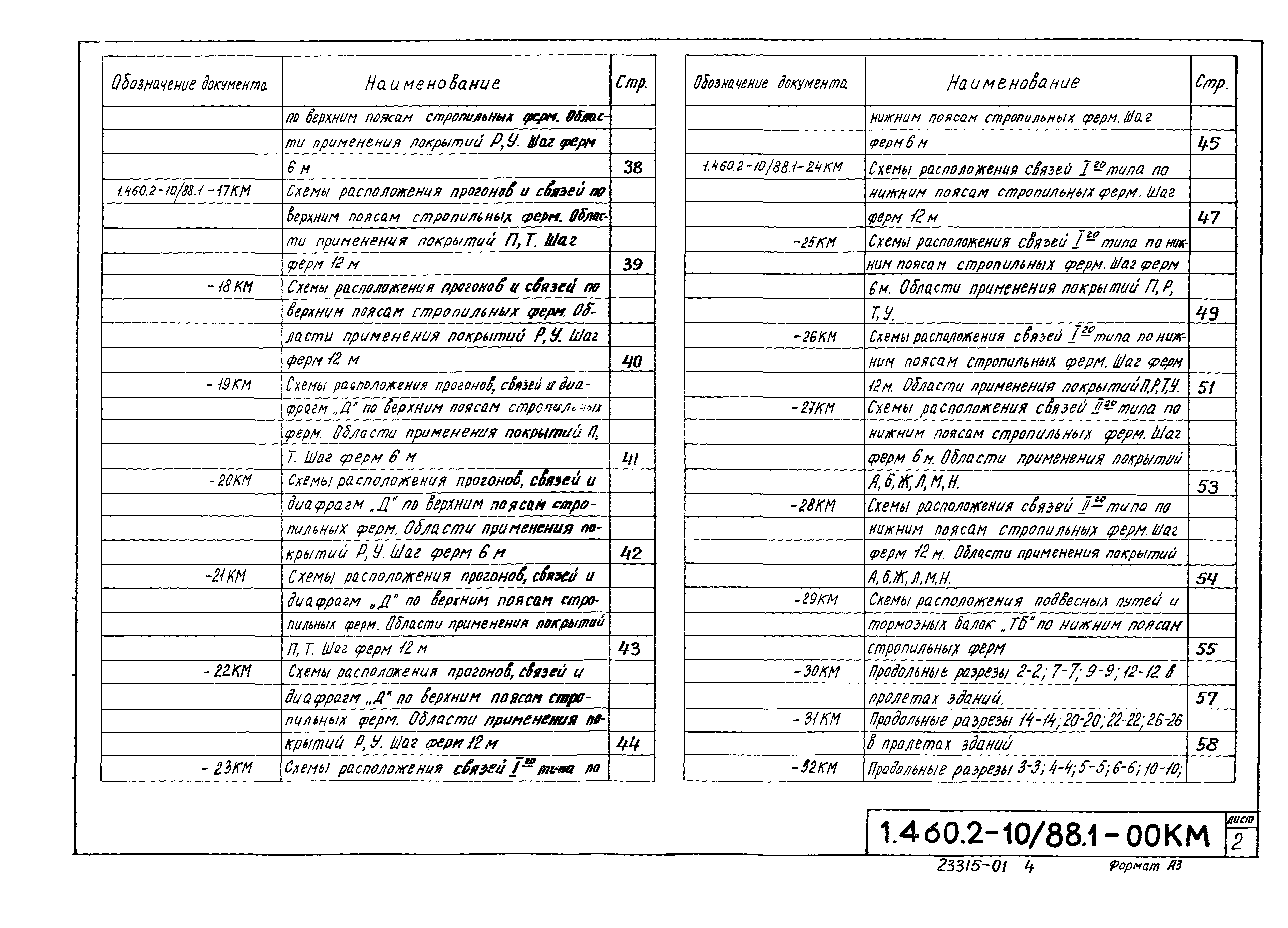 Серия 1.460.2-10/88