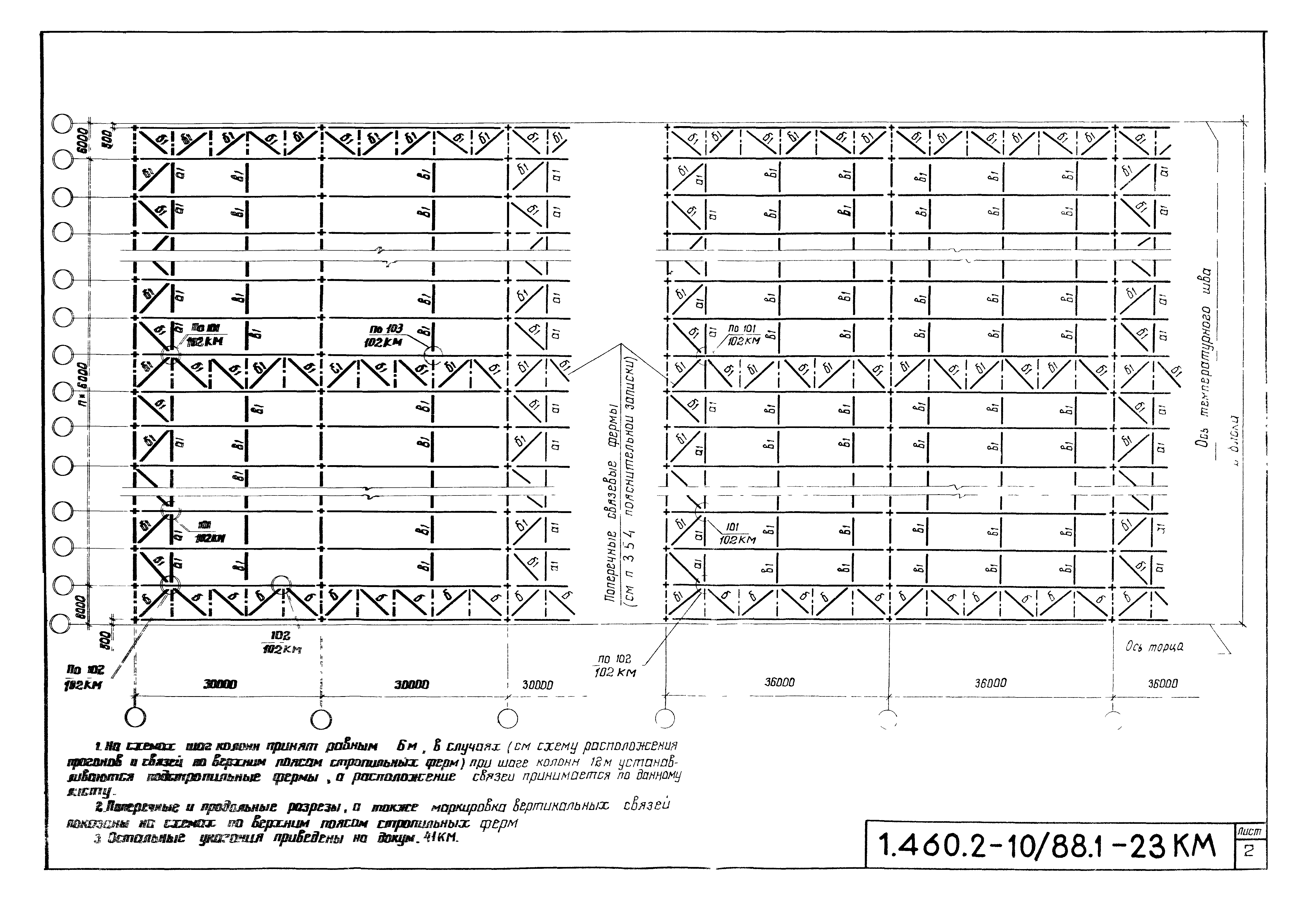 Серия 1.460.2-10/88