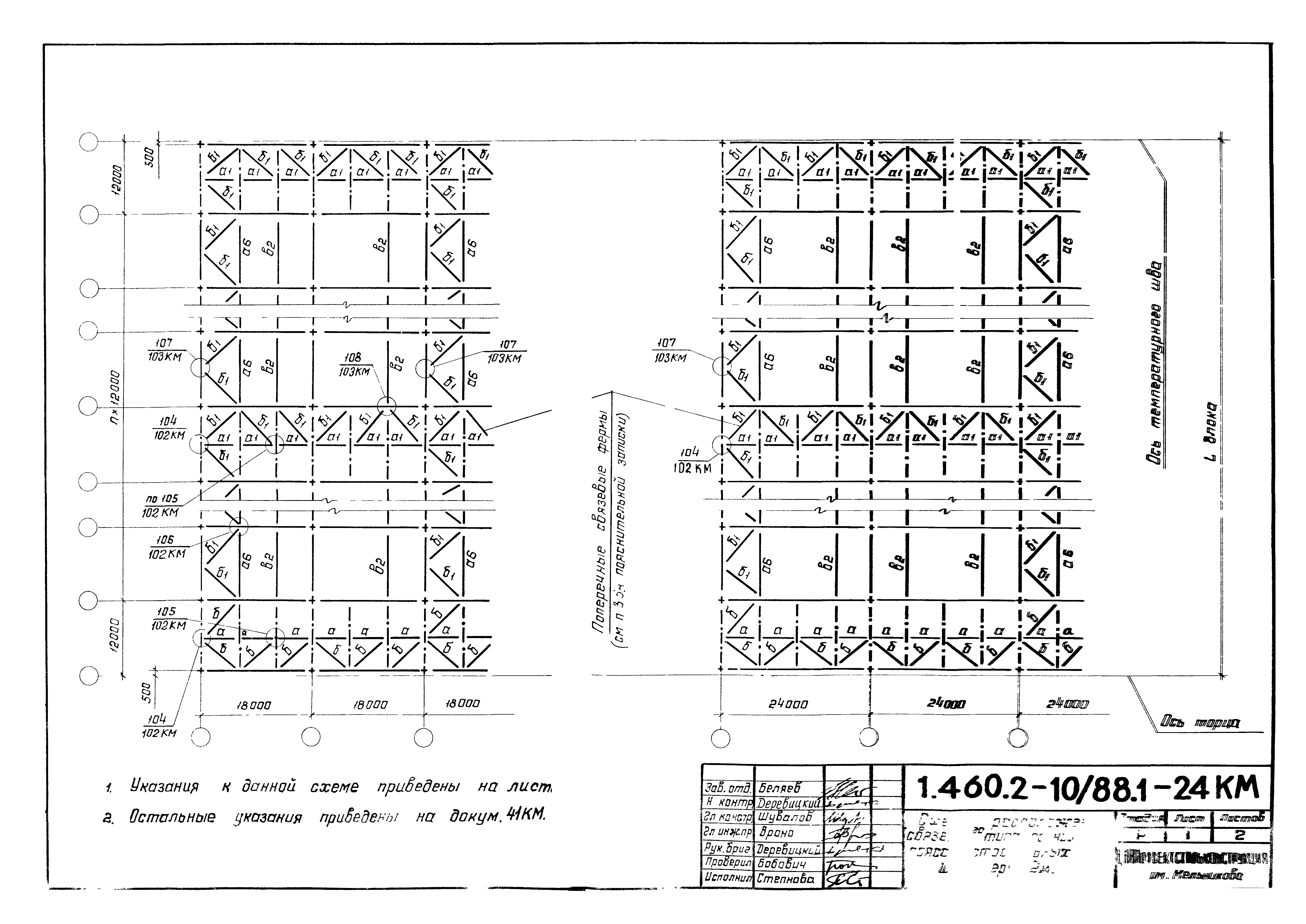 Серия 1.460.2-10/88