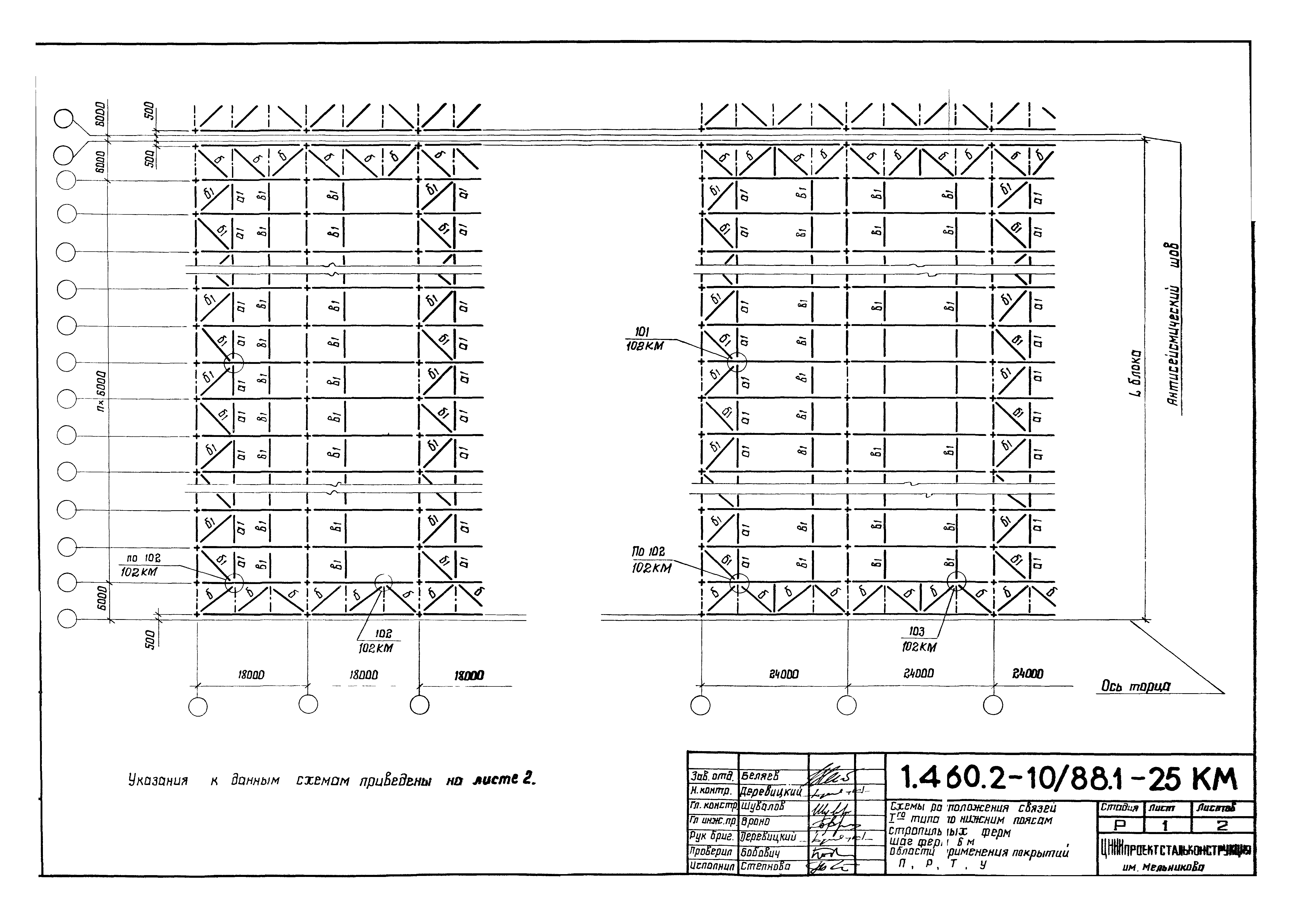 Серия 1.460.2-10/88