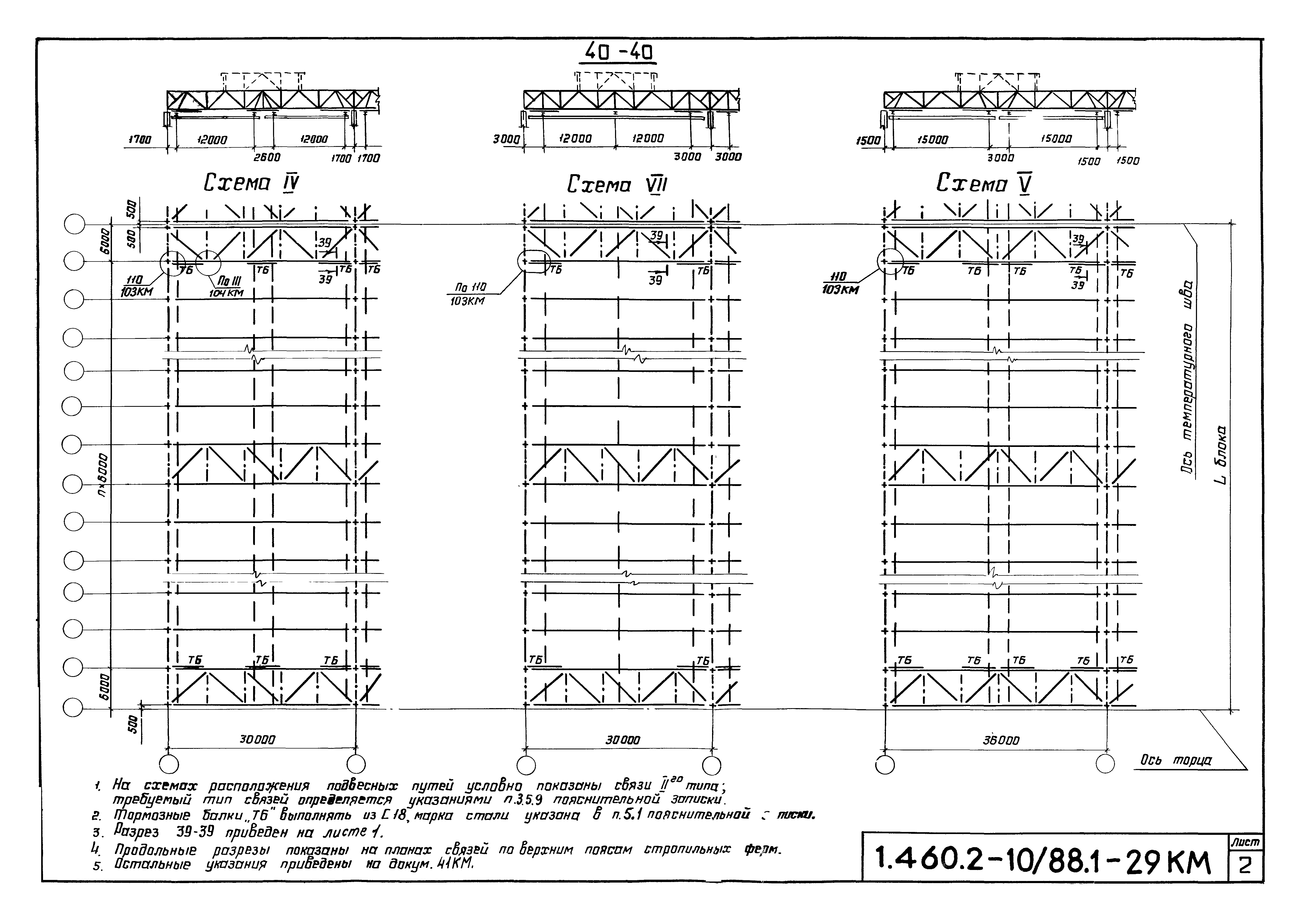 Серия 1.460.2-10/88