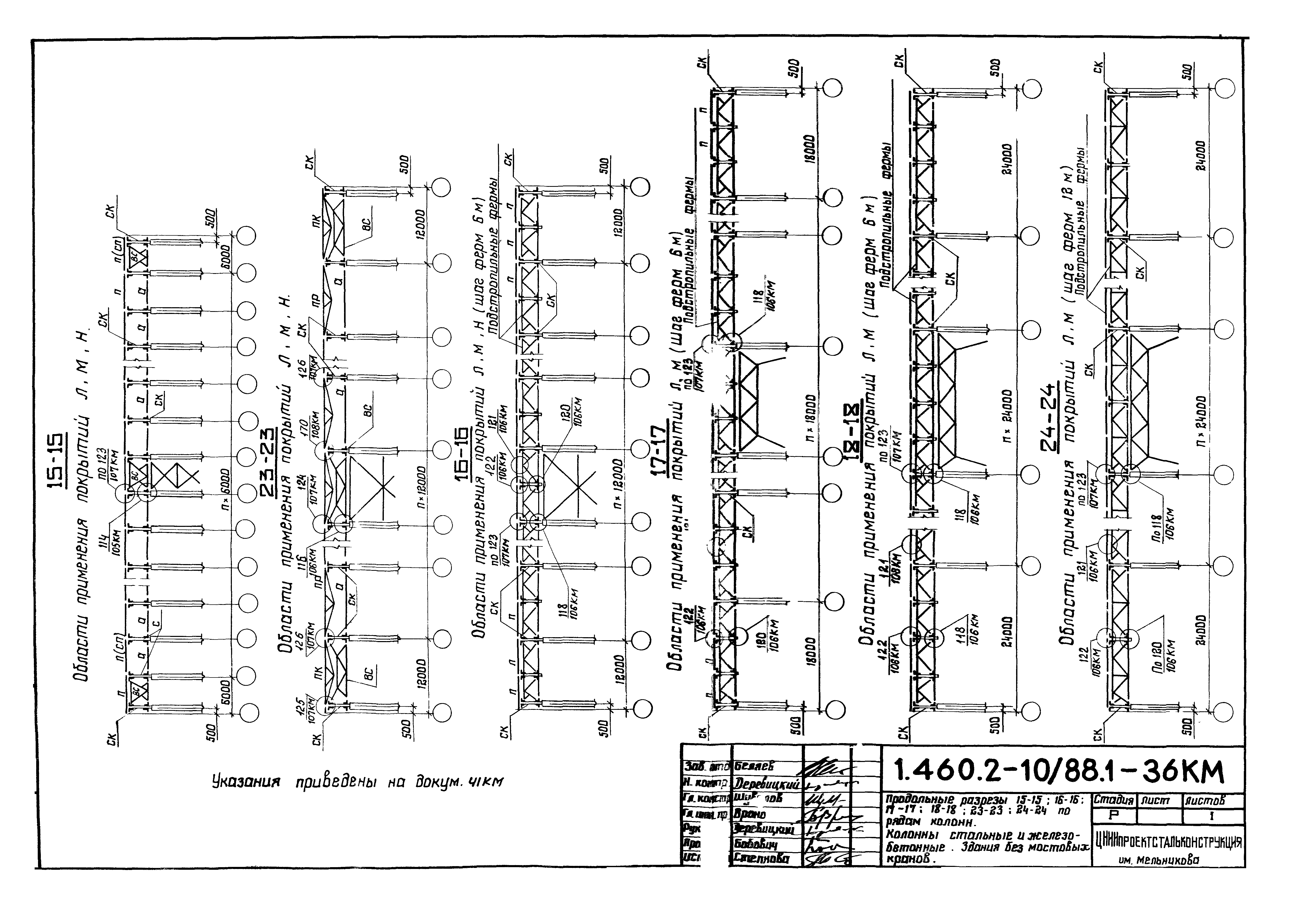 Серия 1.460.2-10/88