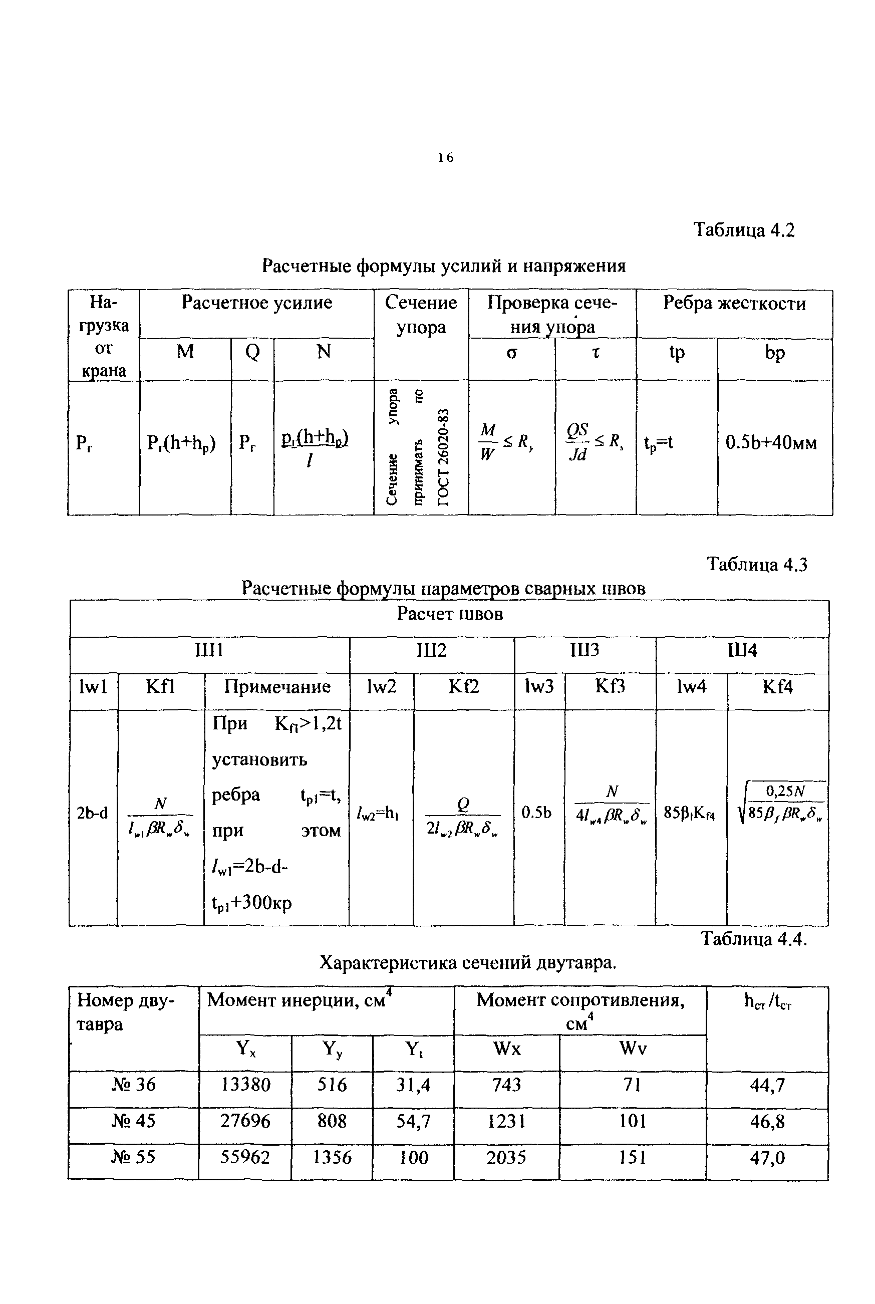 РД 50:48:0075.02.05