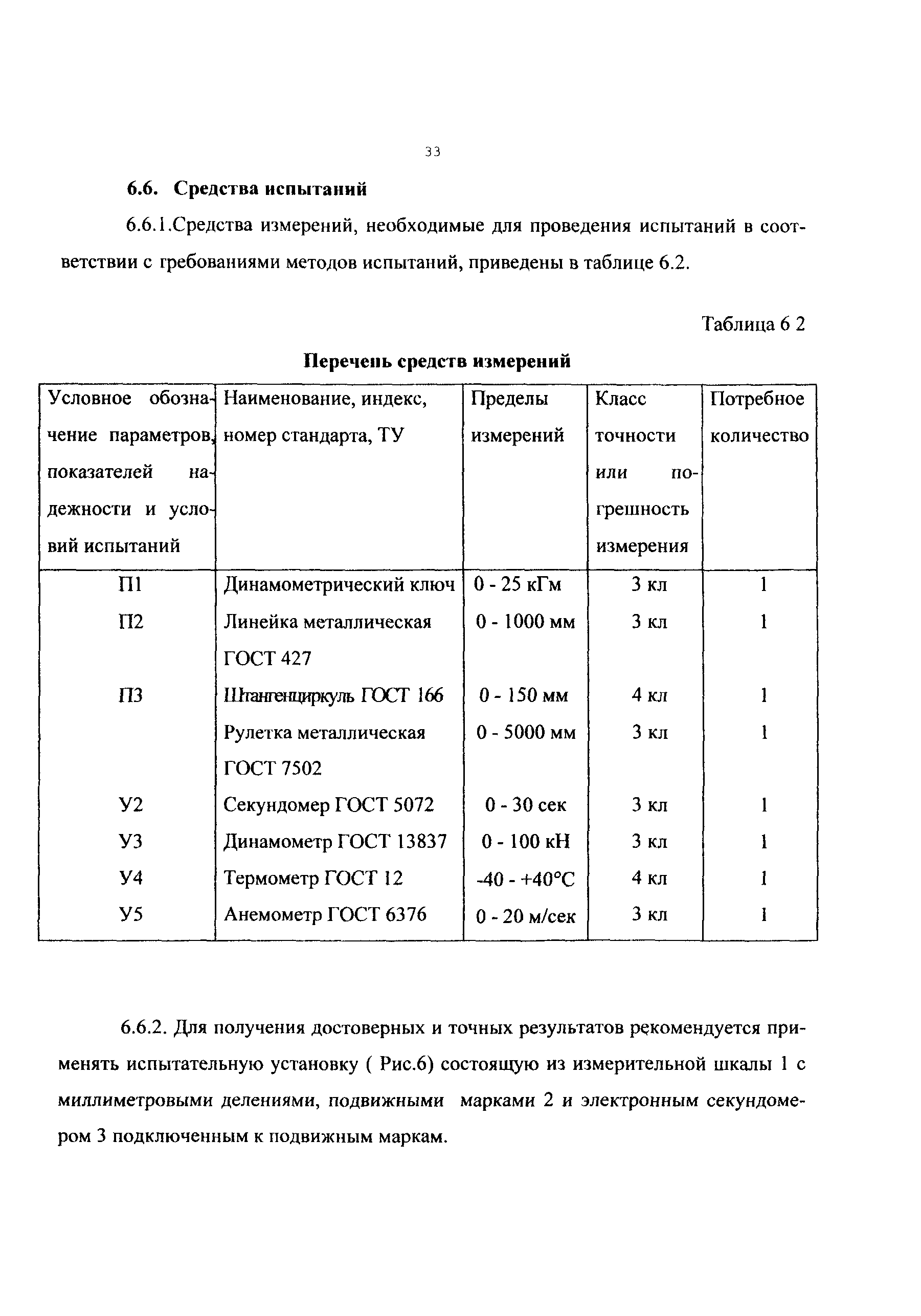 РД 50:48:0075.02.05