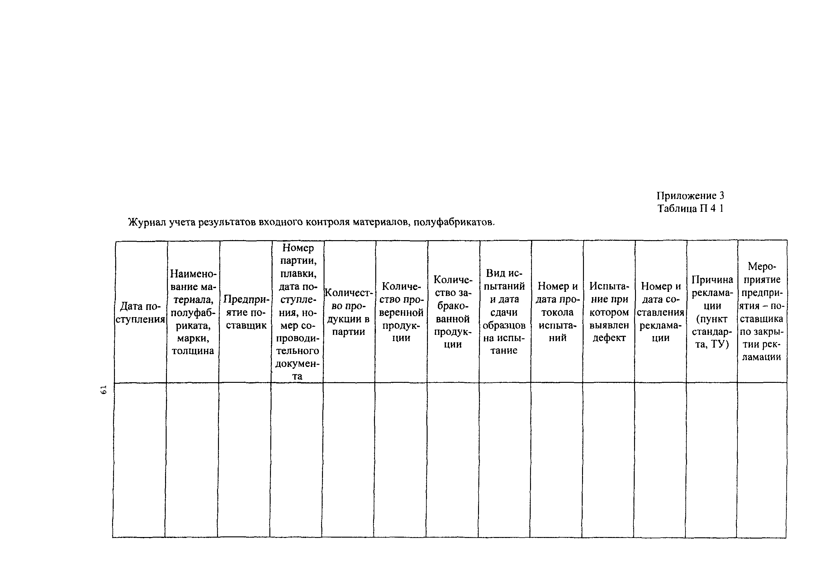 РД 50:48:0075.02.05