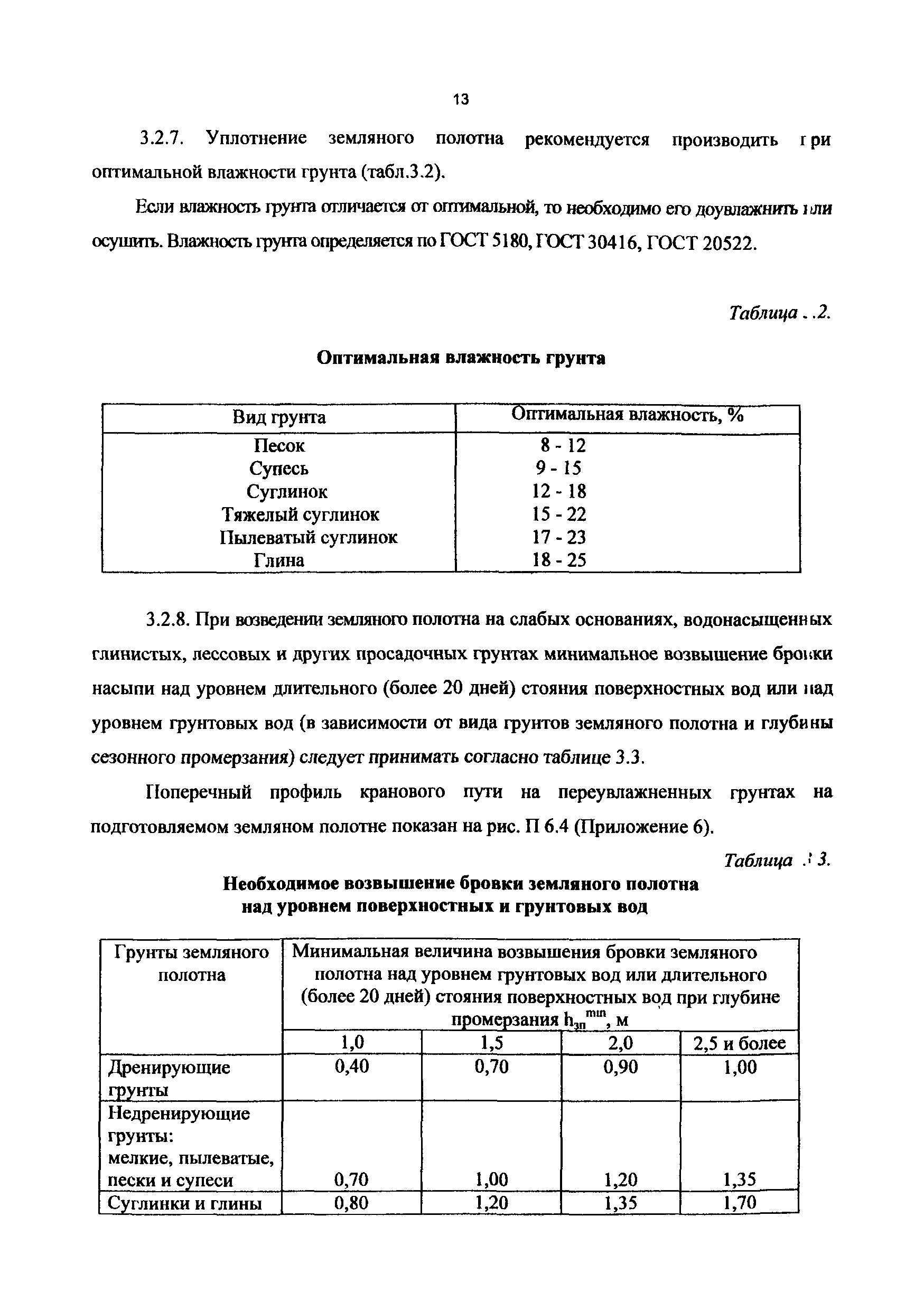 РД 50:48:0075.01.05