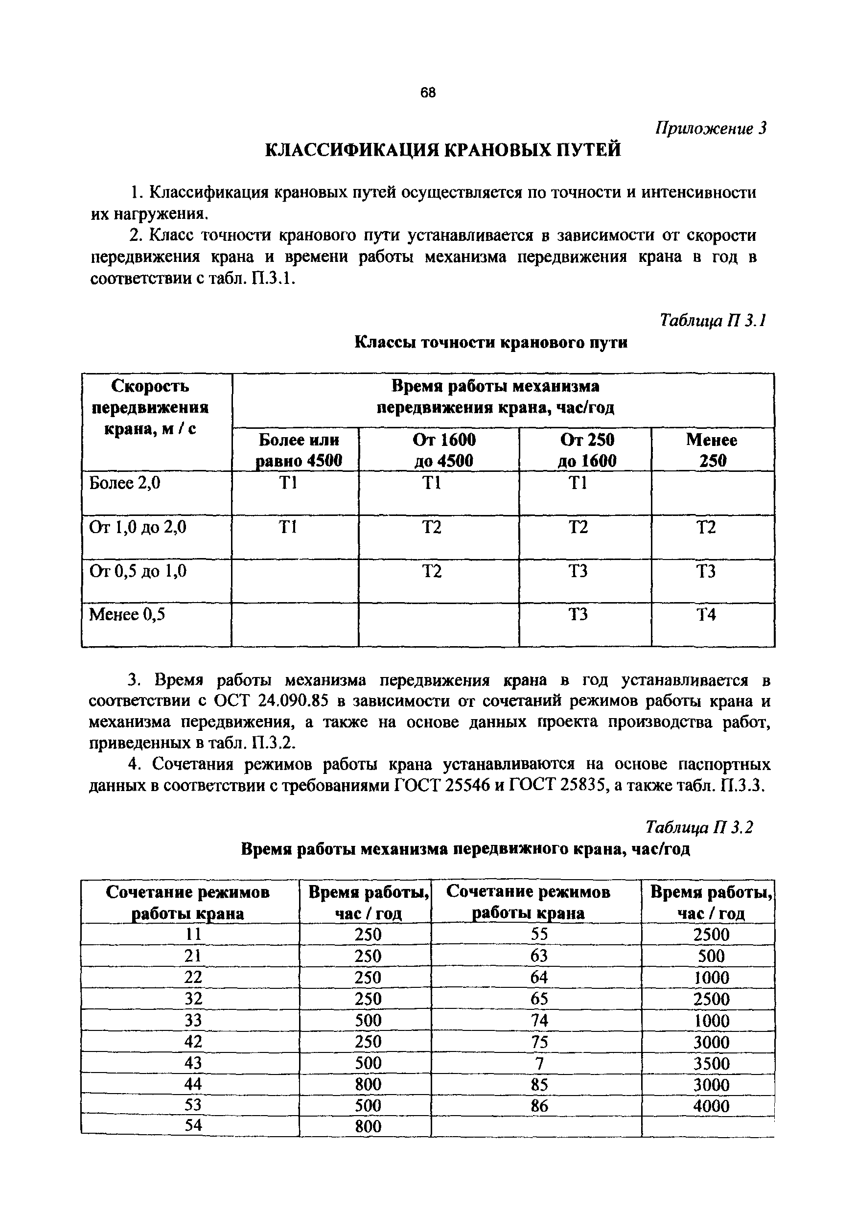 РД 50:48:0075.01.05