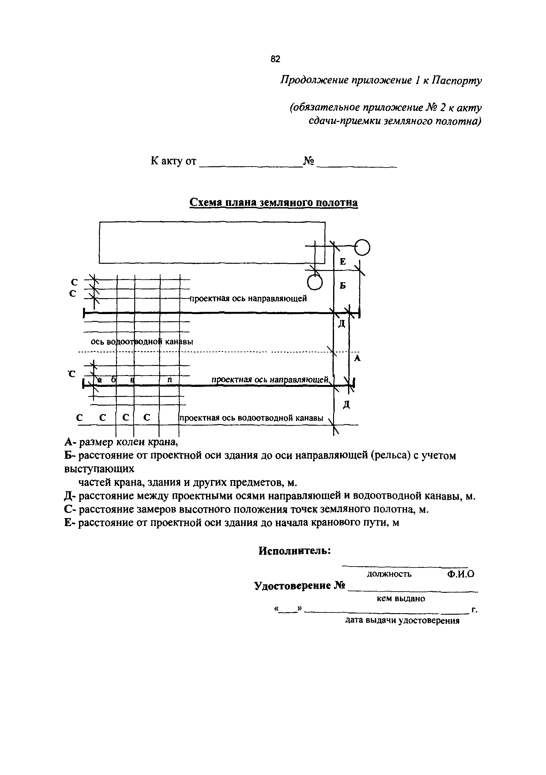 РД 50:48:0075.01.05