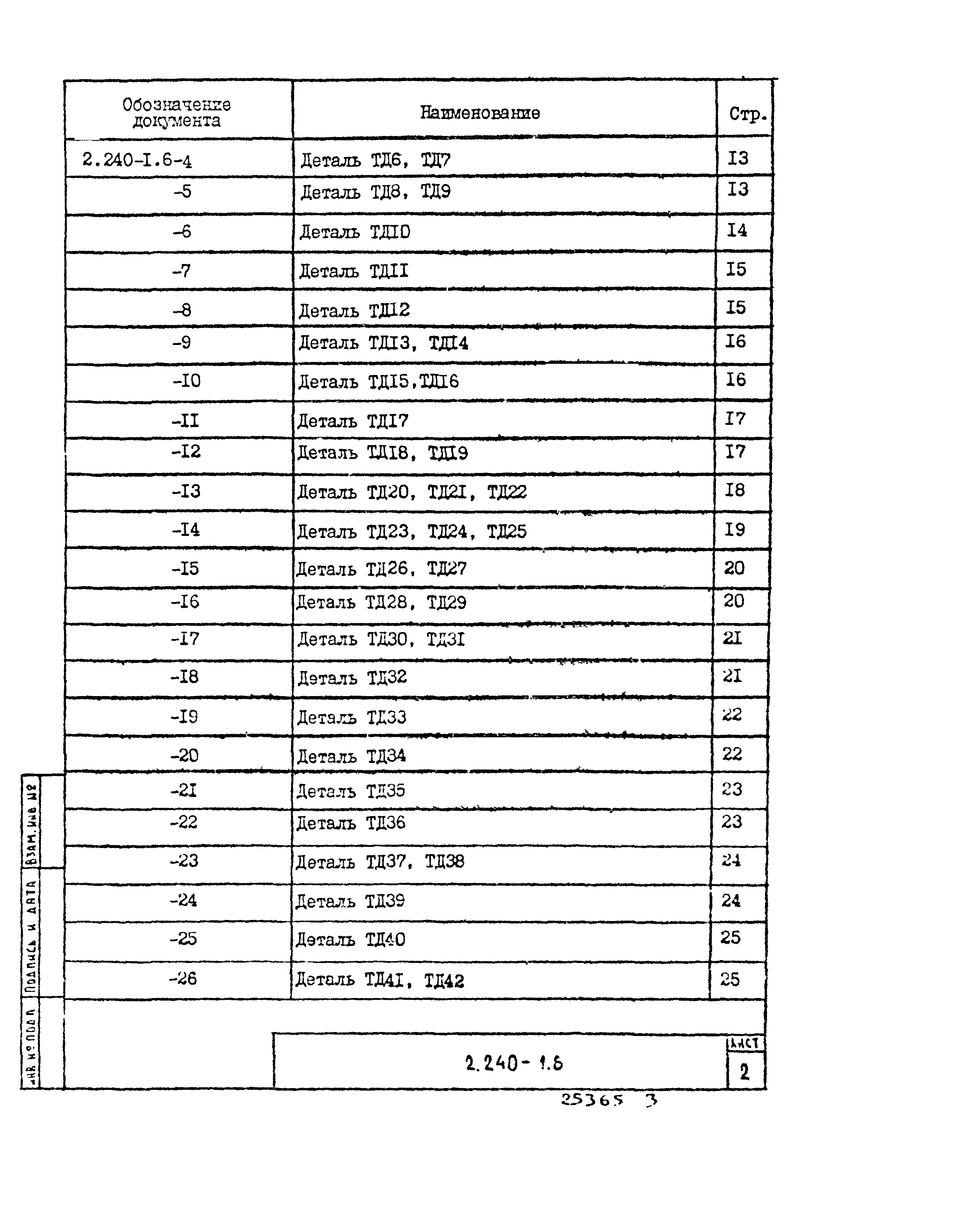 Серия 2.240-1