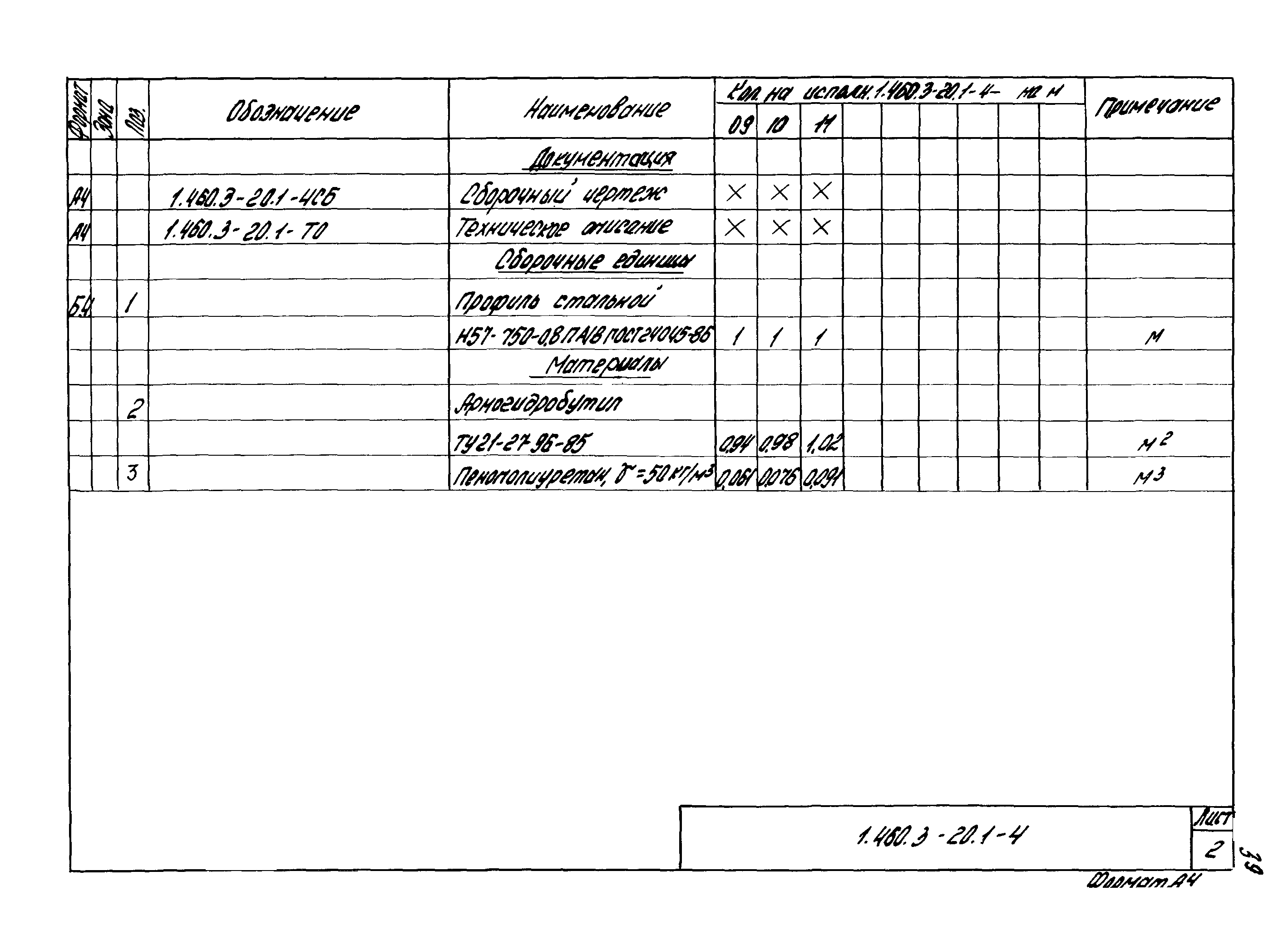 Серия 1.460.3-20