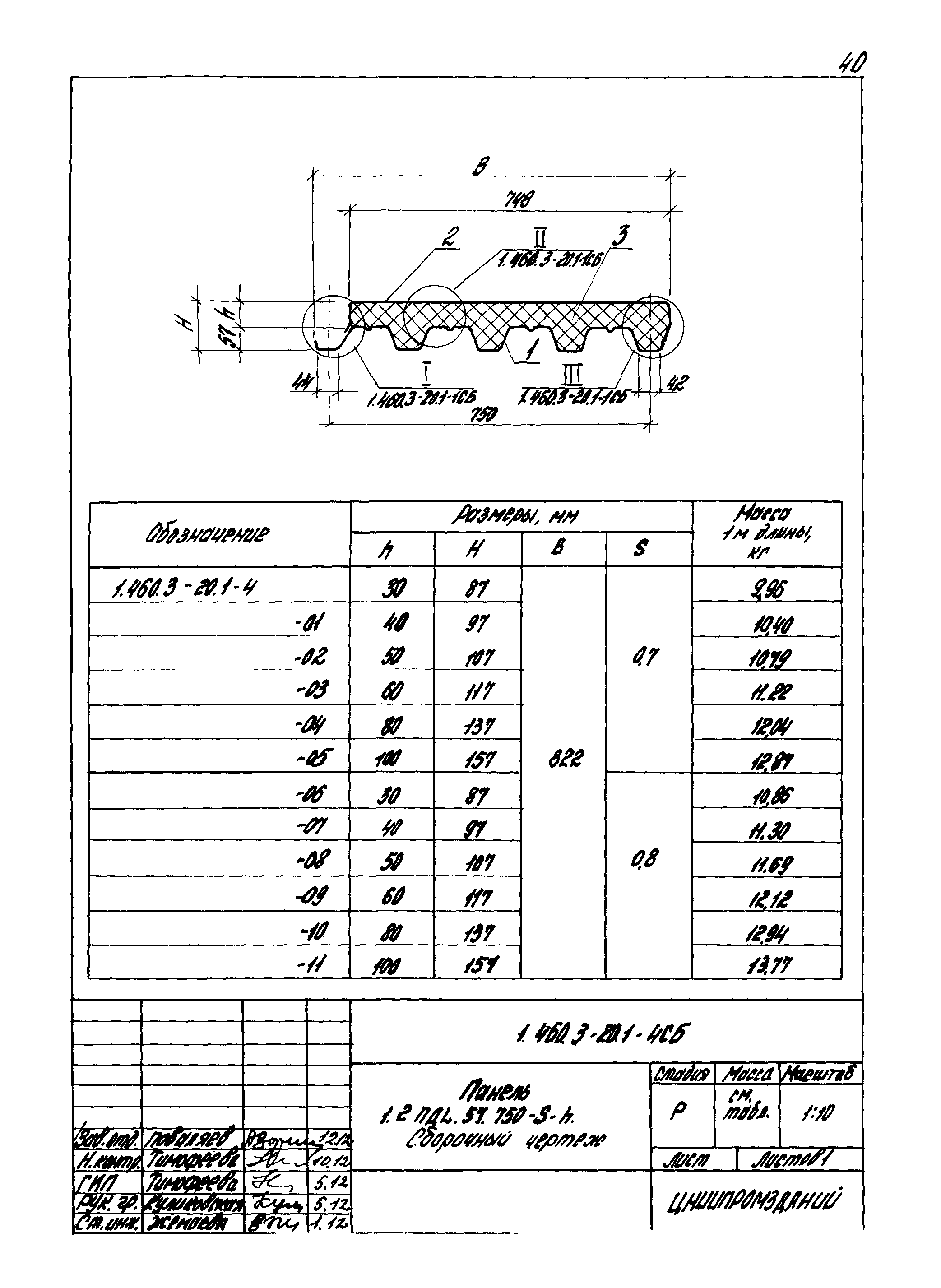 Серия 1.460.3-20