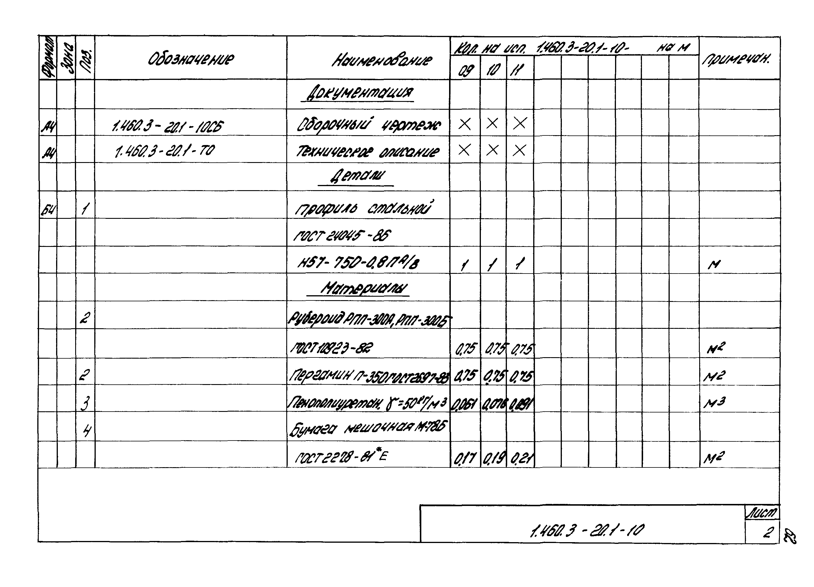 Серия 1.460.3-20