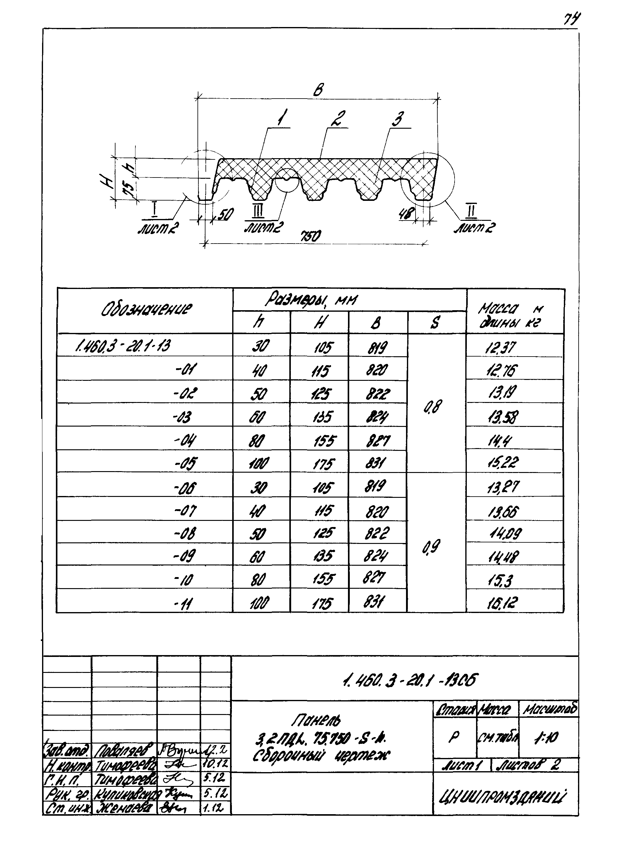 Серия 1.460.3-20