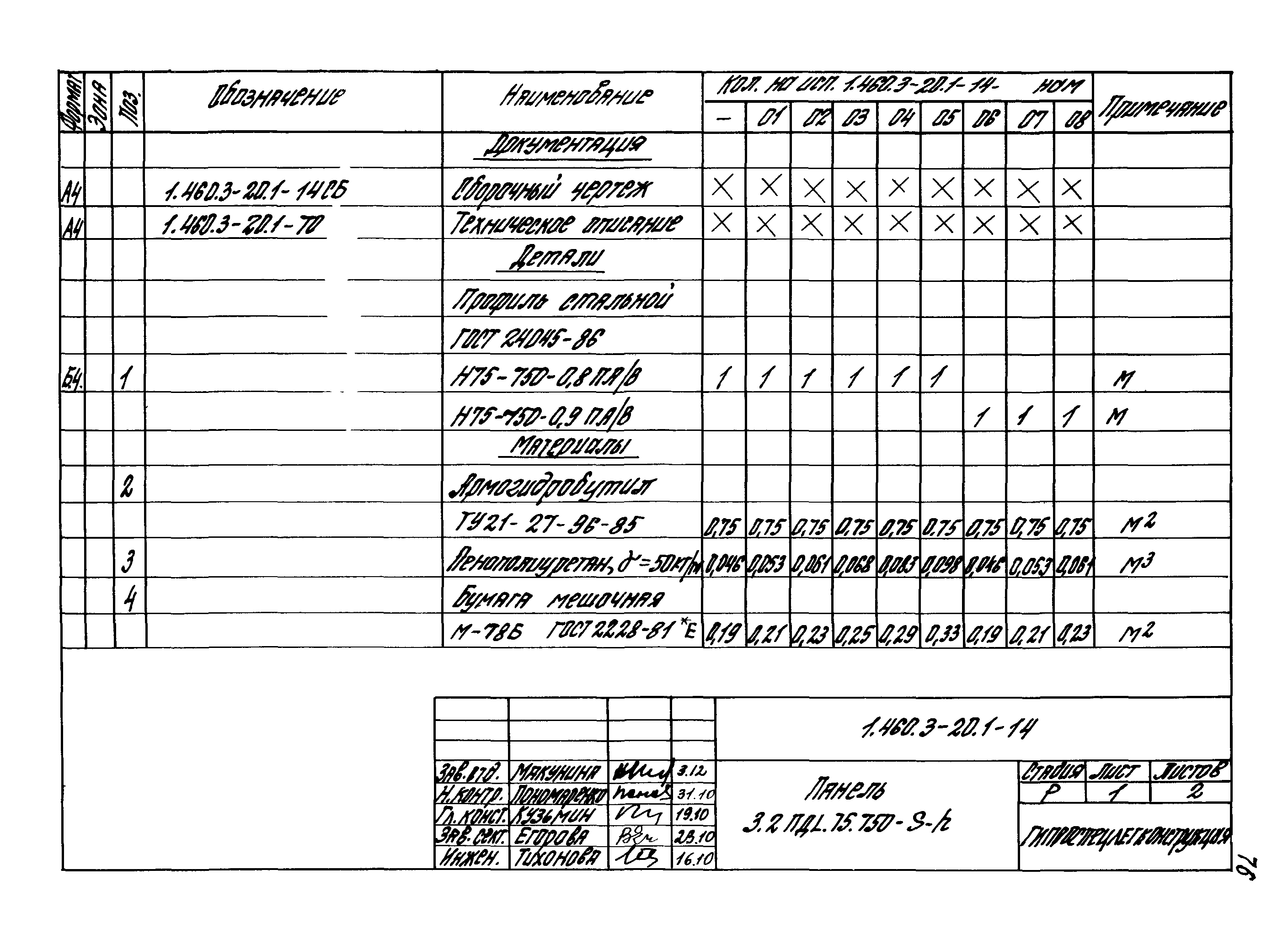 Серия 1.460.3-20