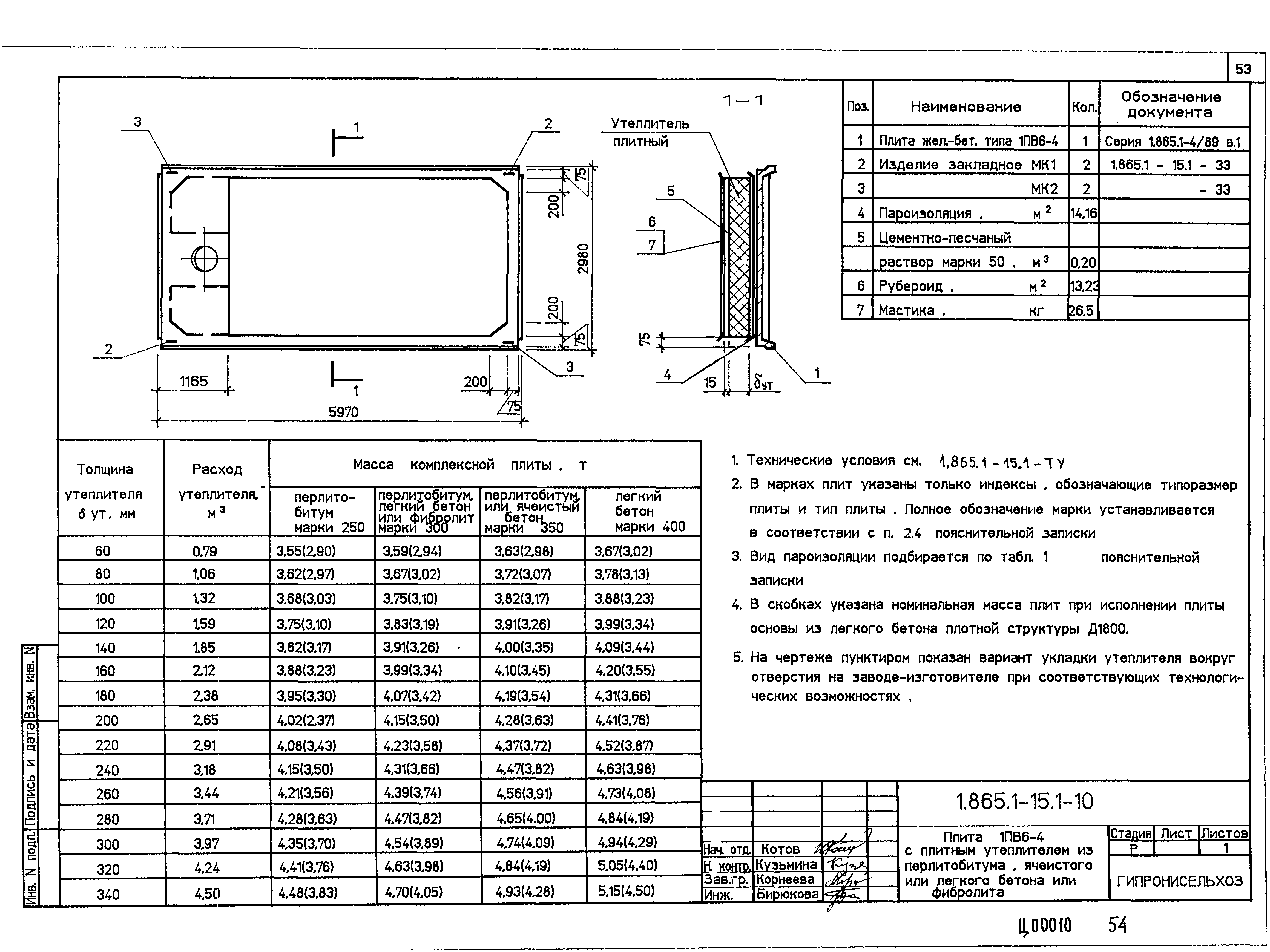 Серия 1.865.1-15