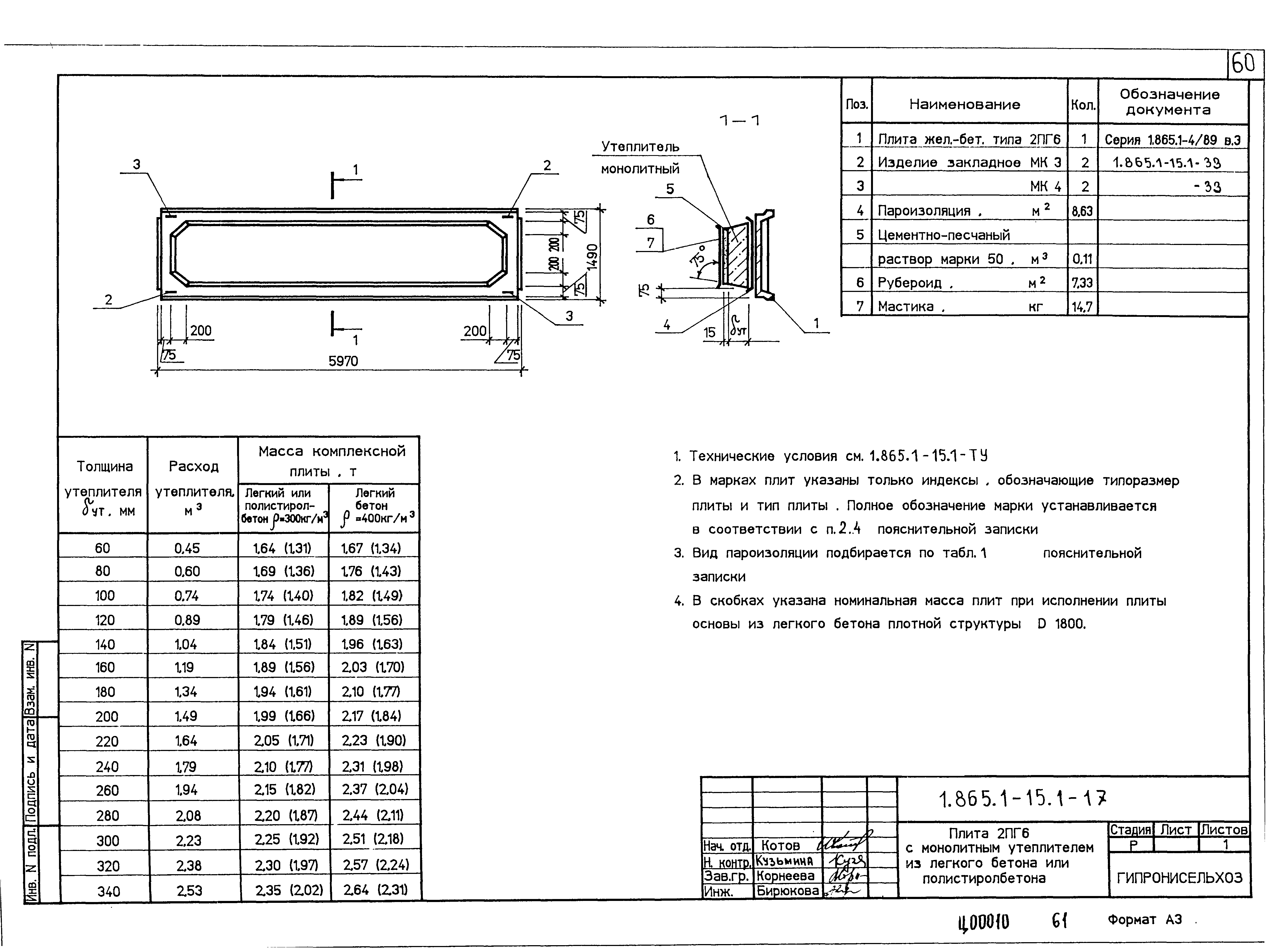 Серия 1.865.1-15