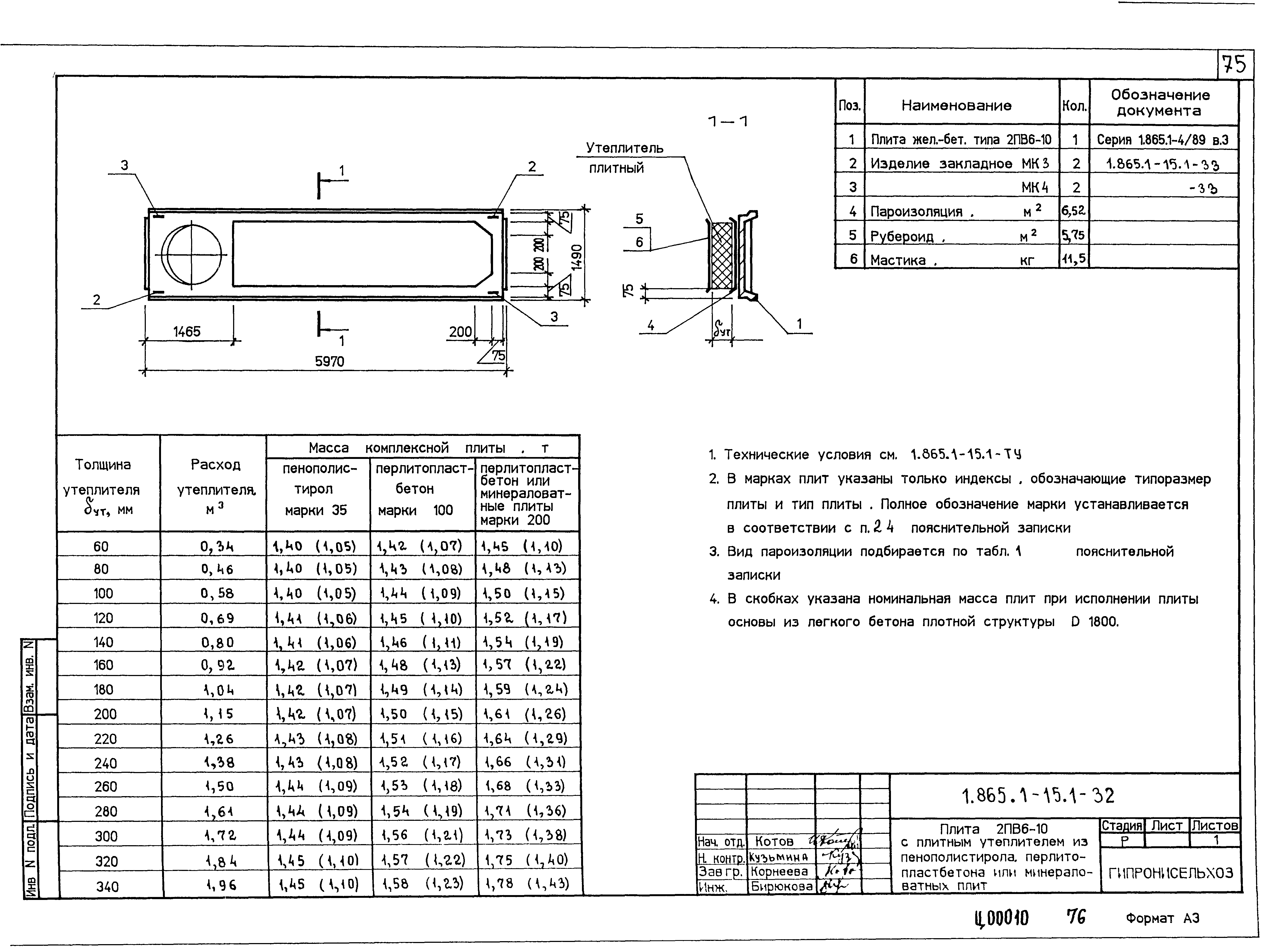 Серия 1.865.1-15