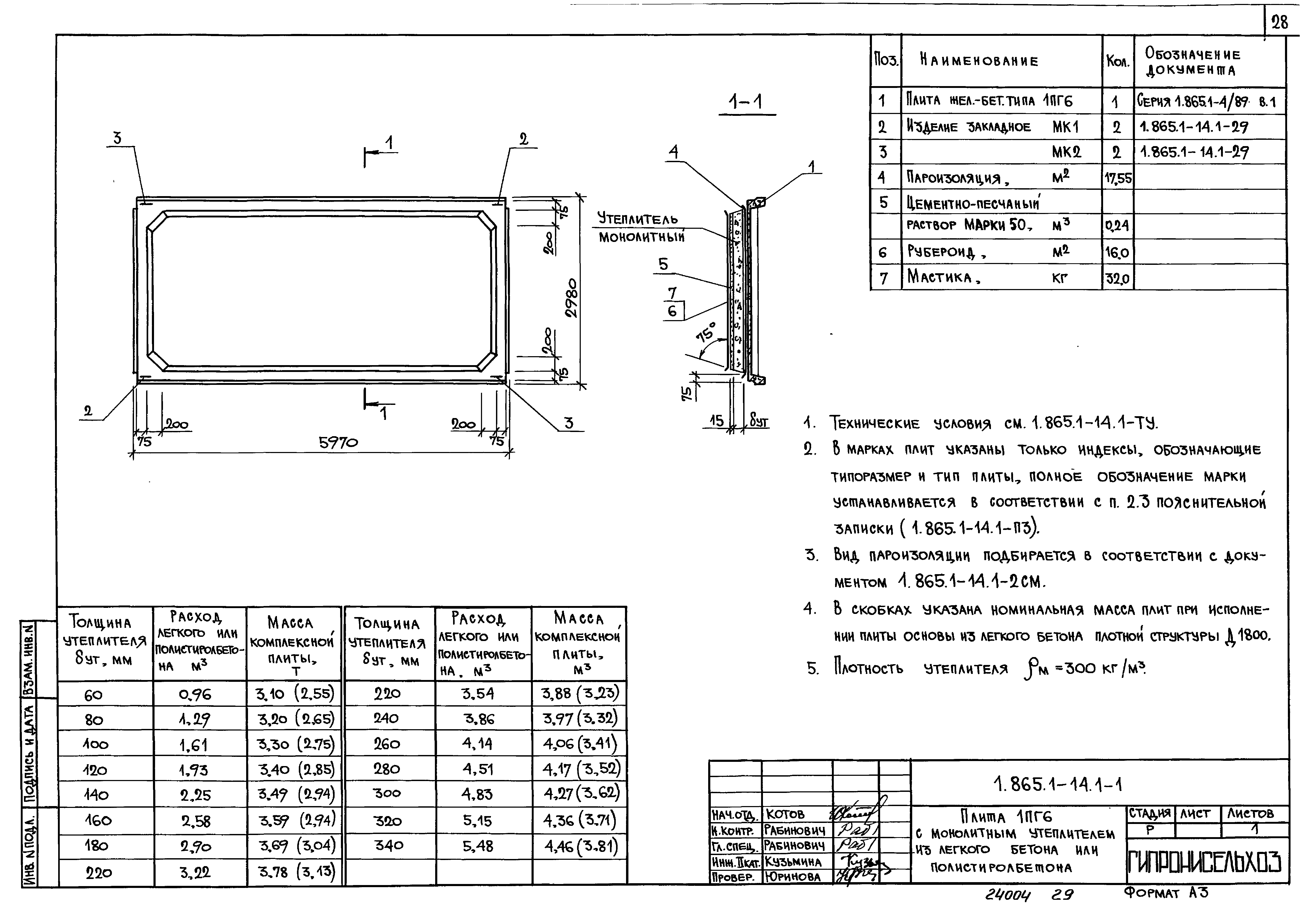 Серия 1.865.1-14