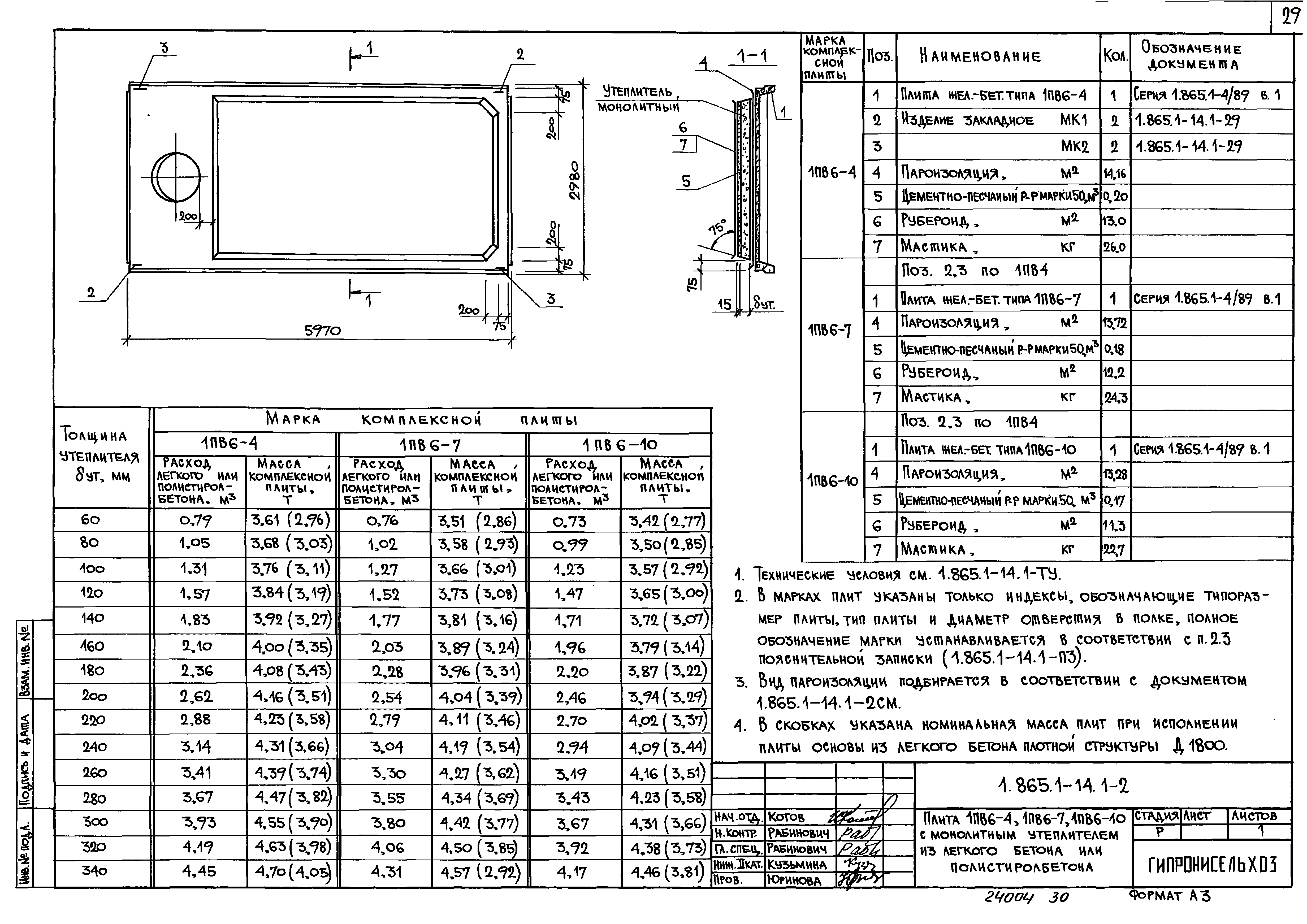 Серия 1.865.1-14