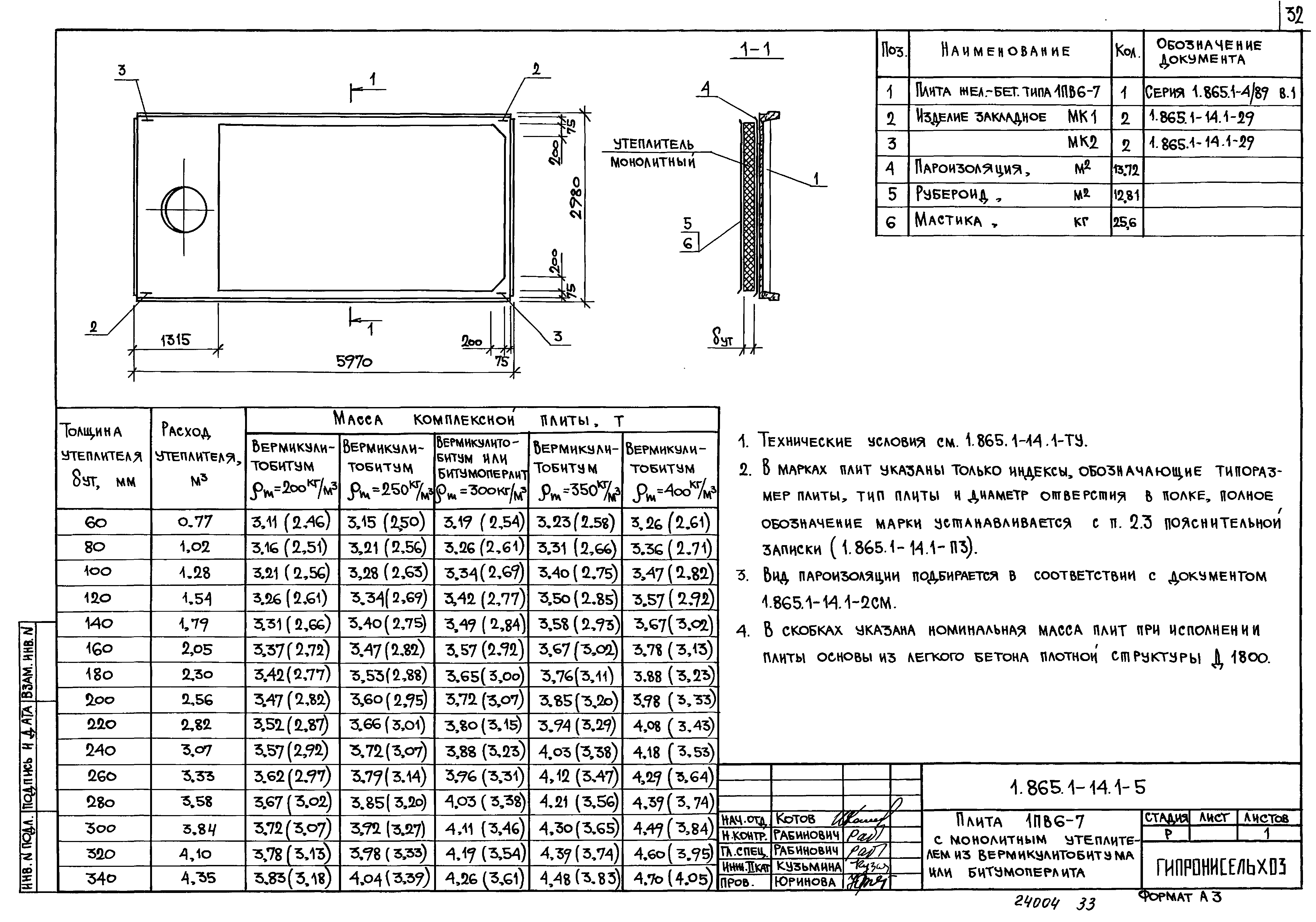 Серия 1.865.1-14