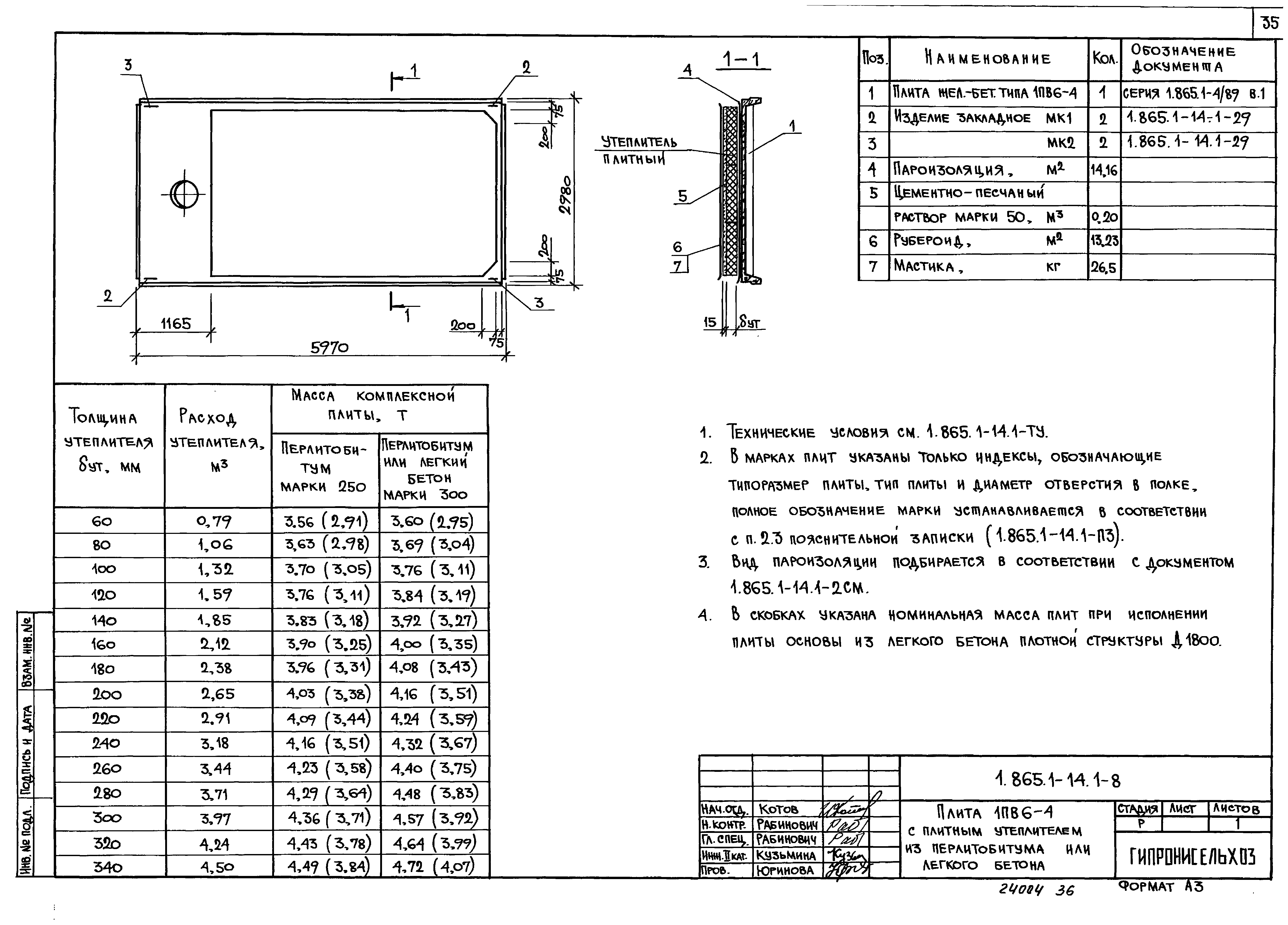 Серия 1.865.1-14