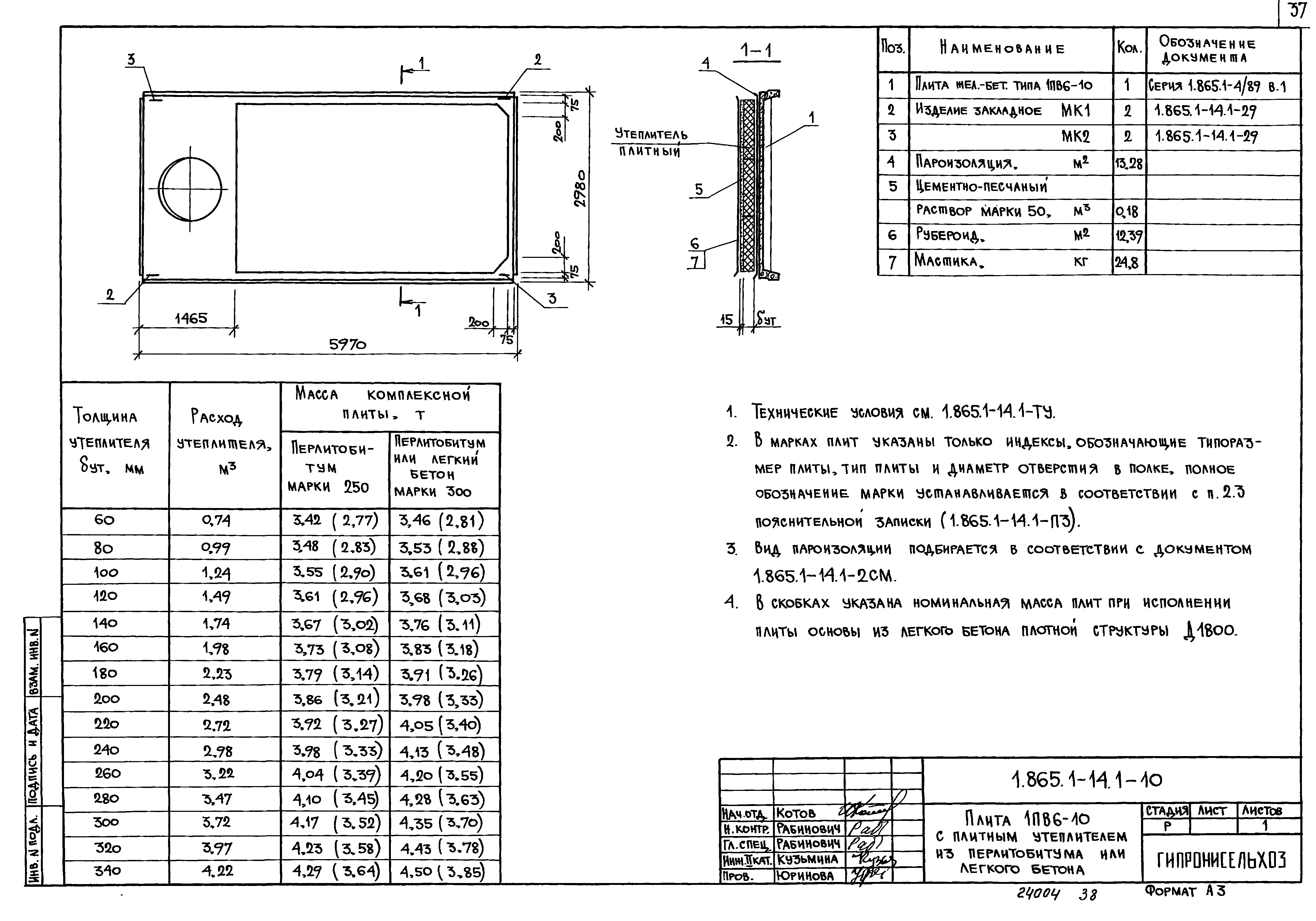 Серия 1.865.1-14