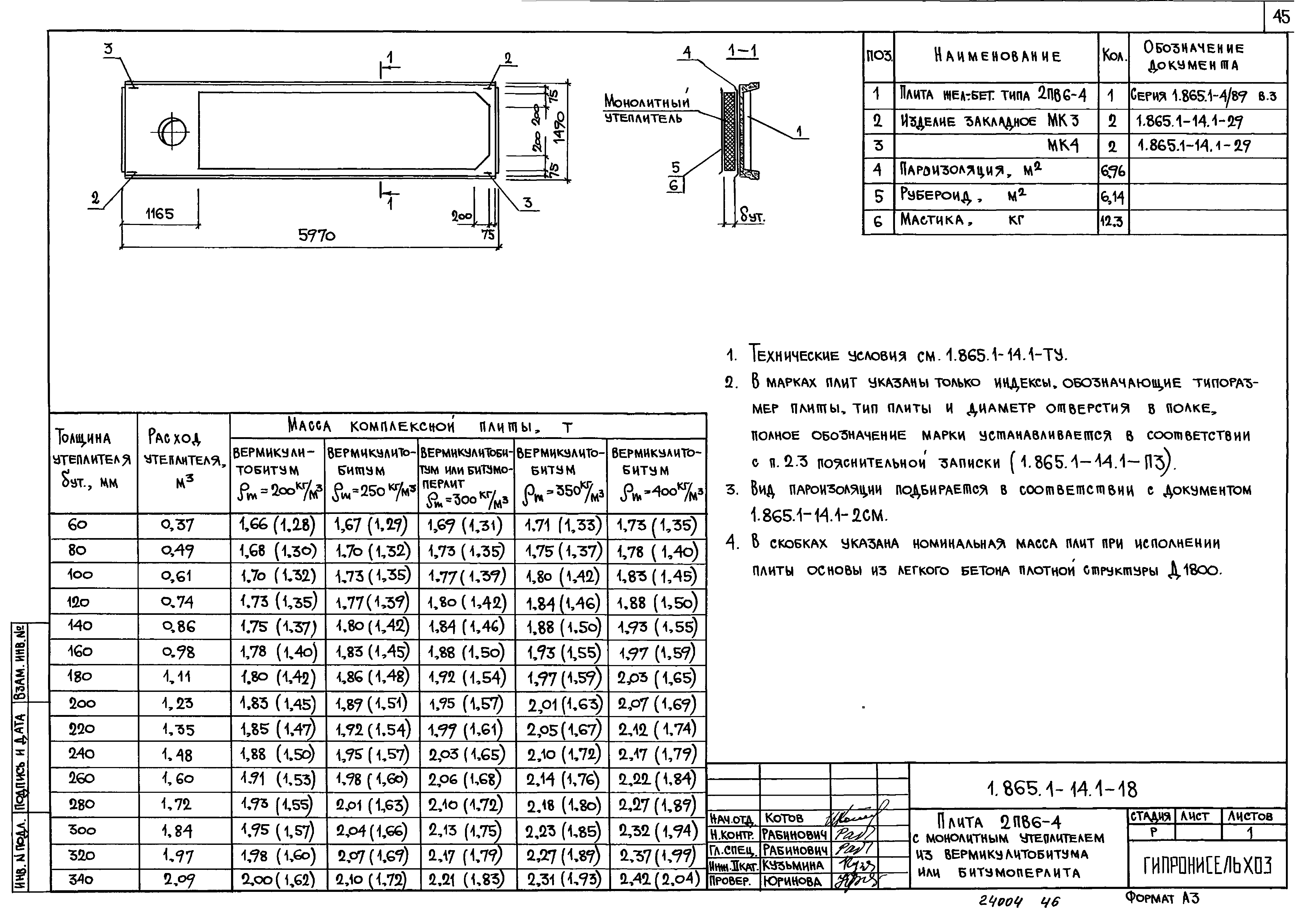 Серия 1.865.1-14