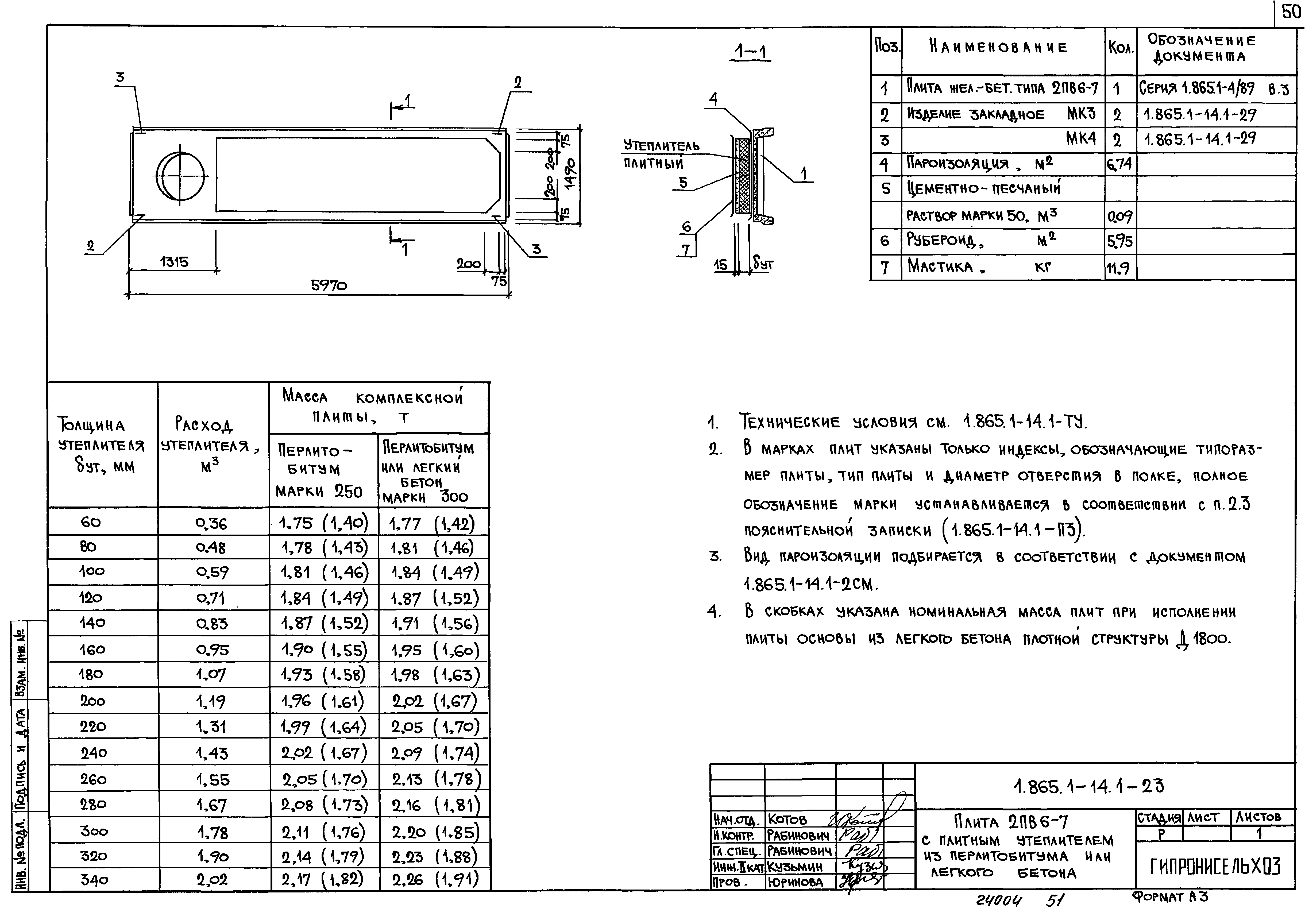 Серия 1.865.1-14