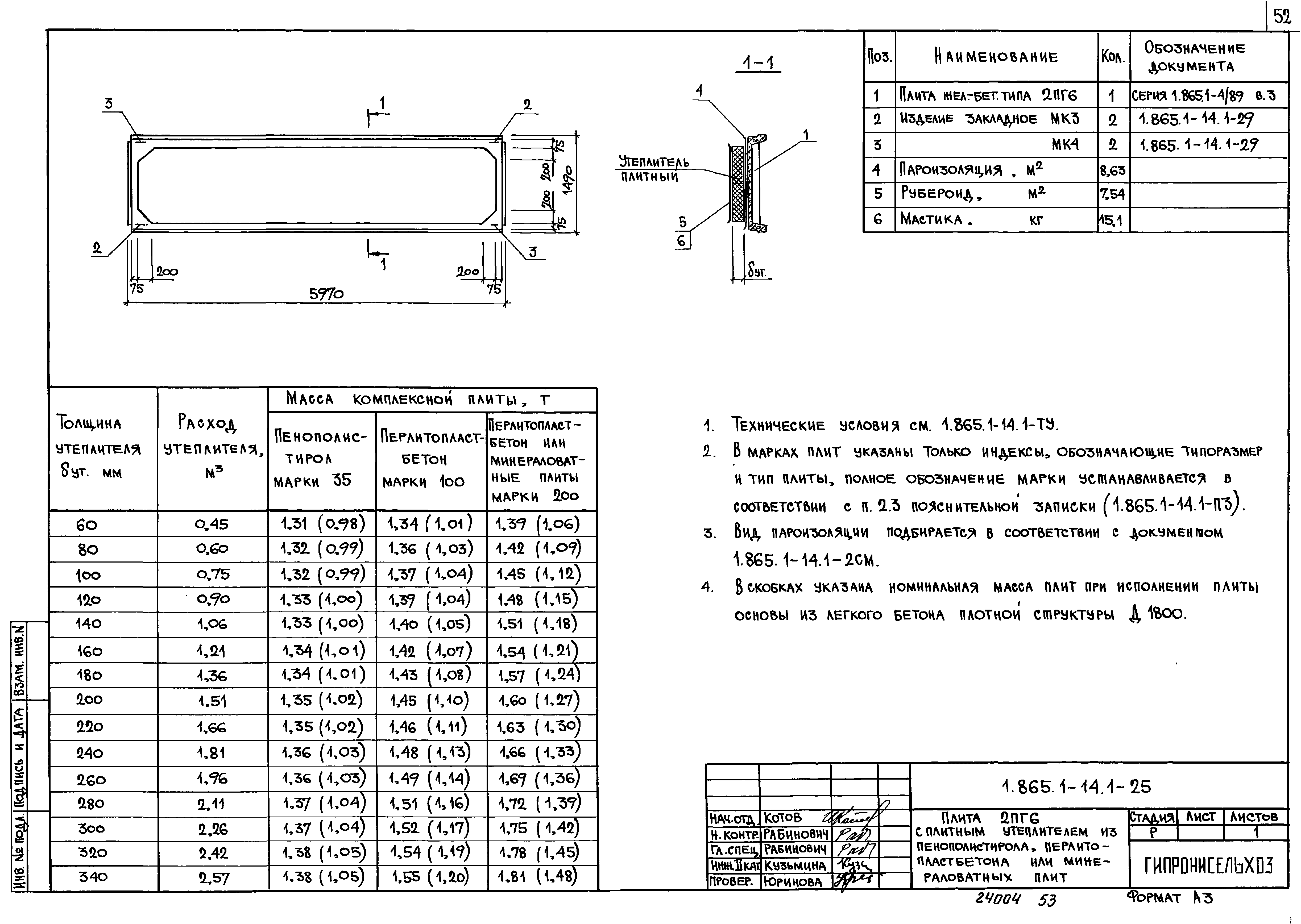 Серия 1.865.1-14