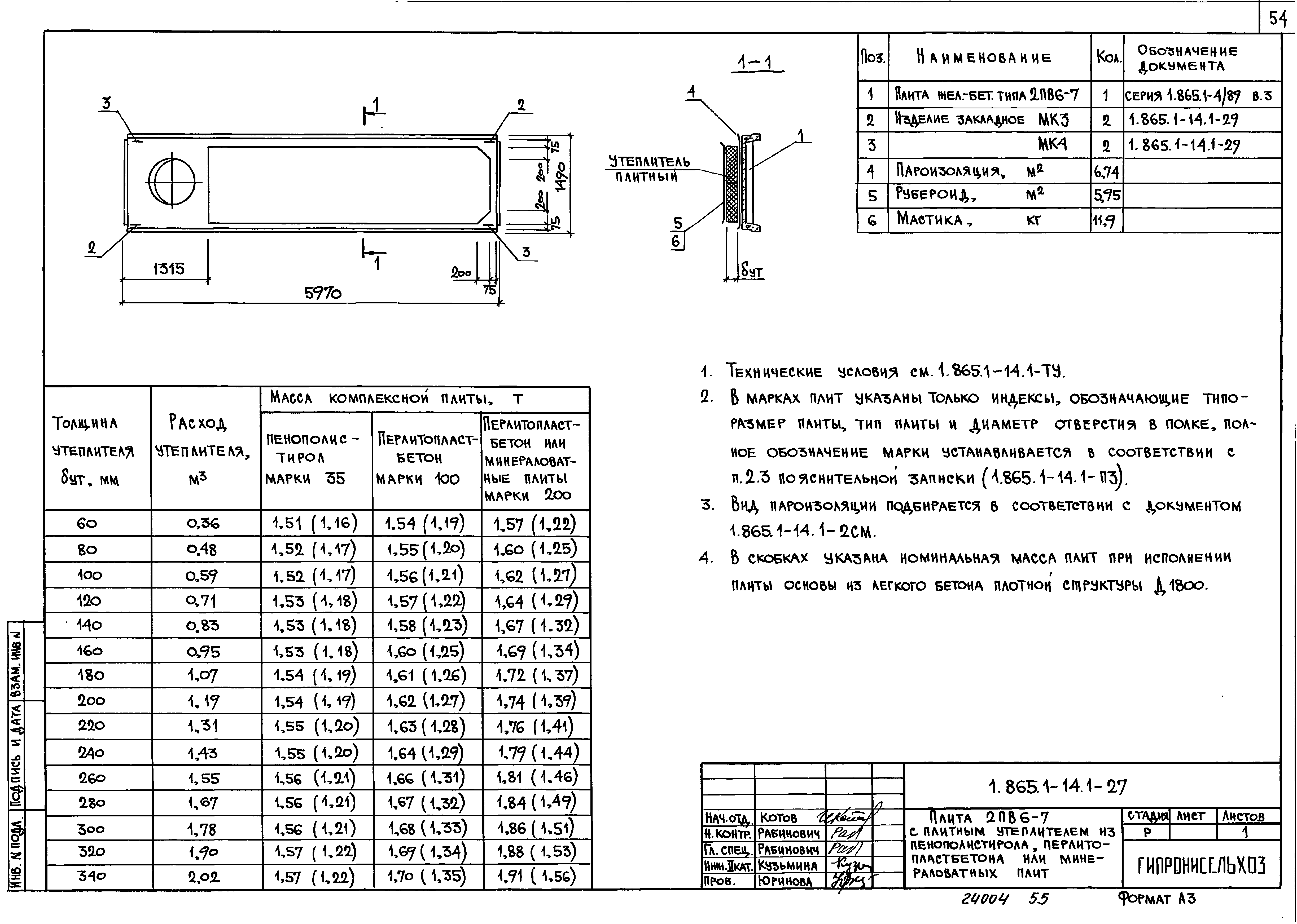 Серия 1.865.1-14