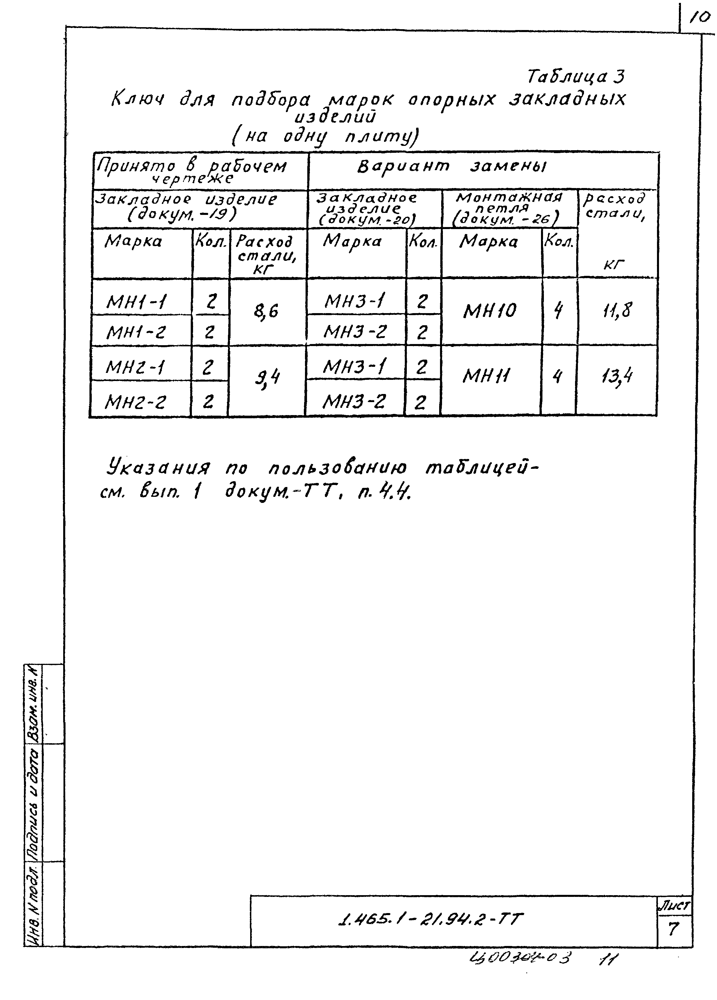 Серия 1.465.1-21.94