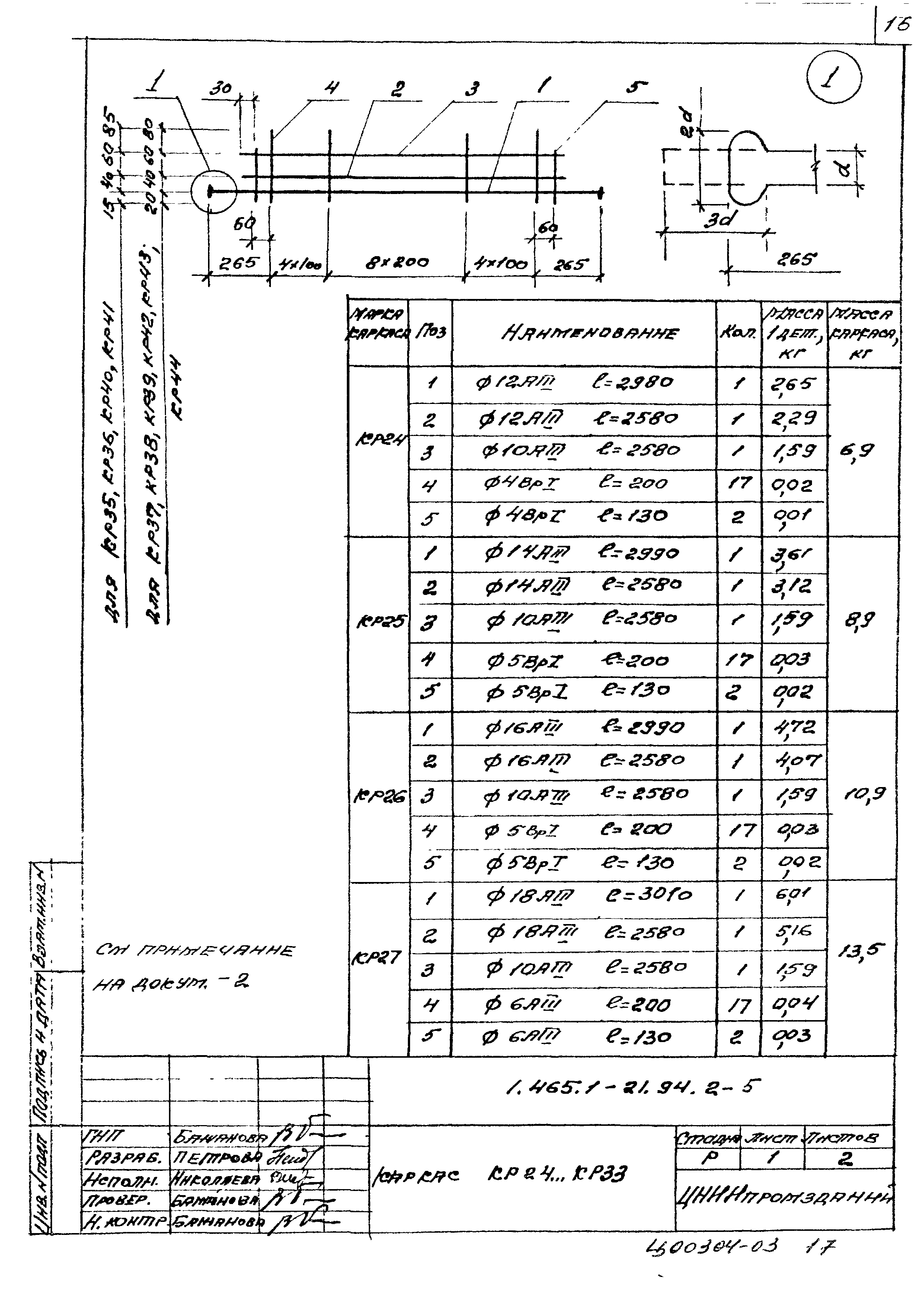 Серия 1.465.1-21.94