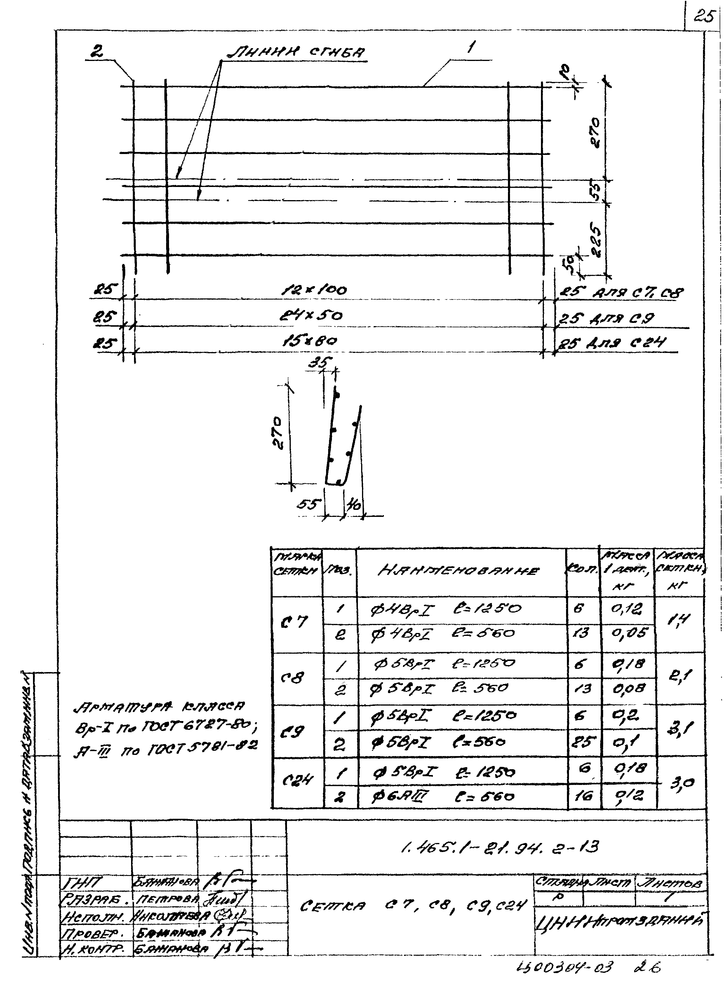 Серия 1.465.1-21.94