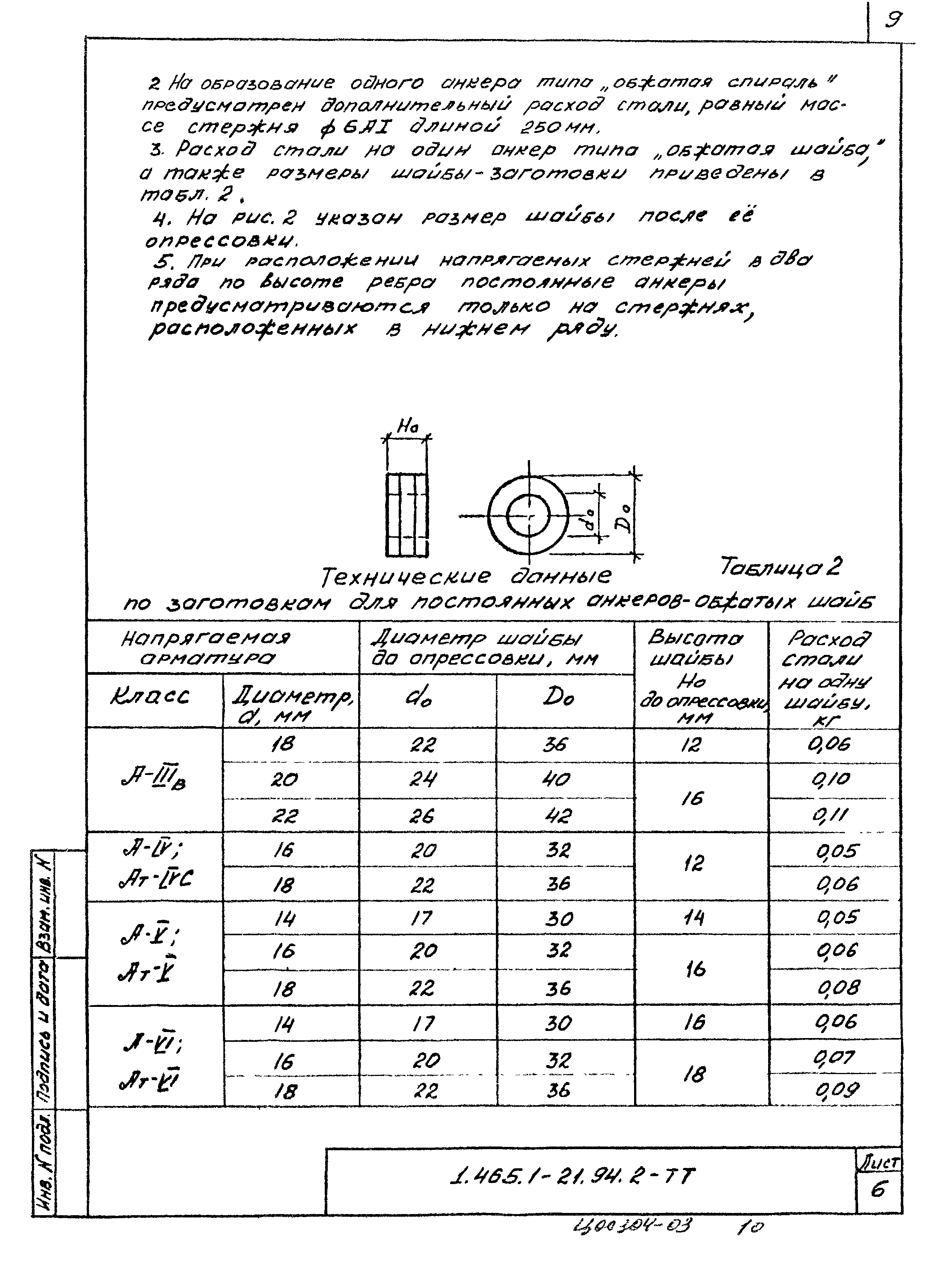 Серия 1.465.1-21.94