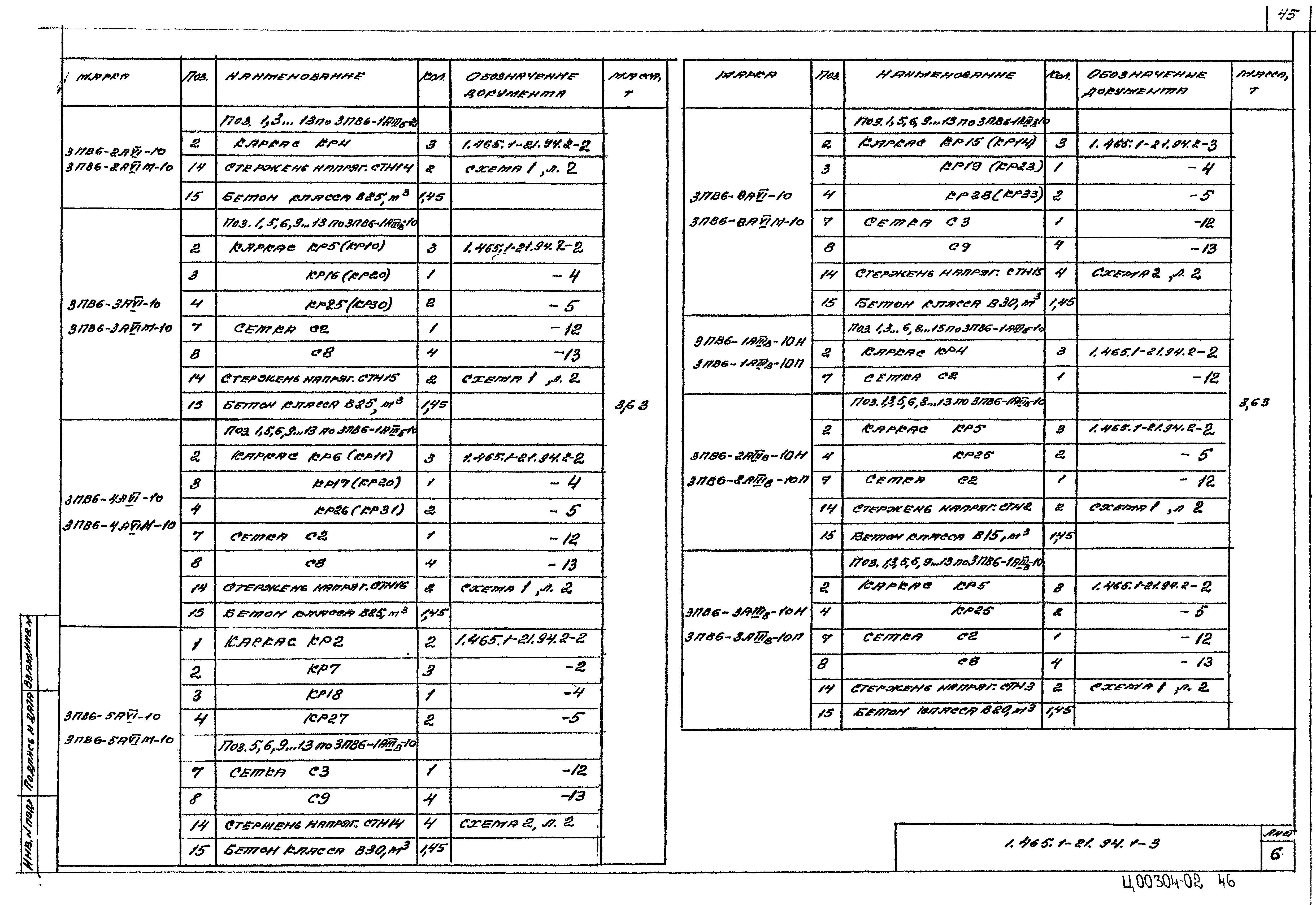 Серия 1.465.1-21.94