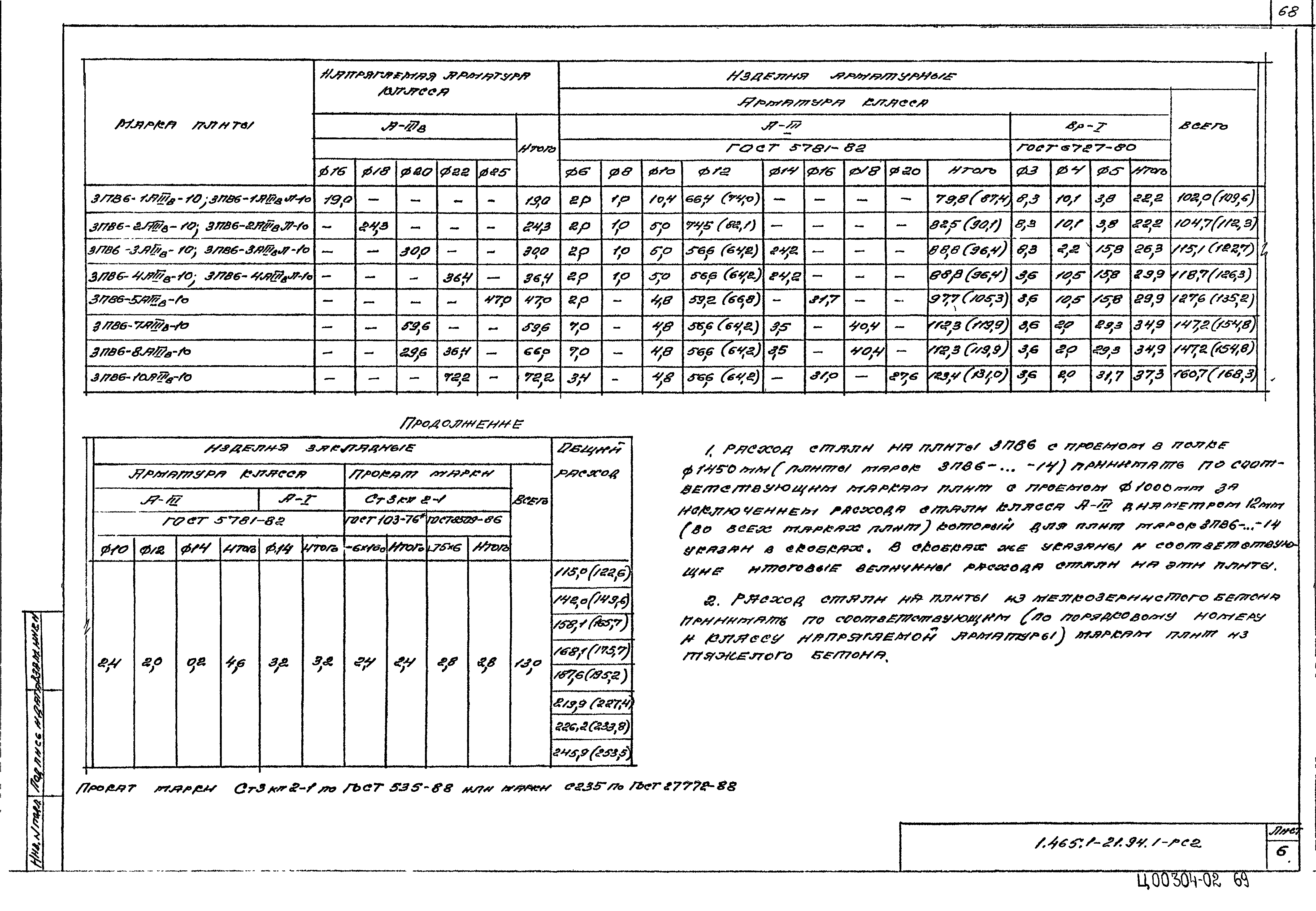 Серия 1.465.1-21.94