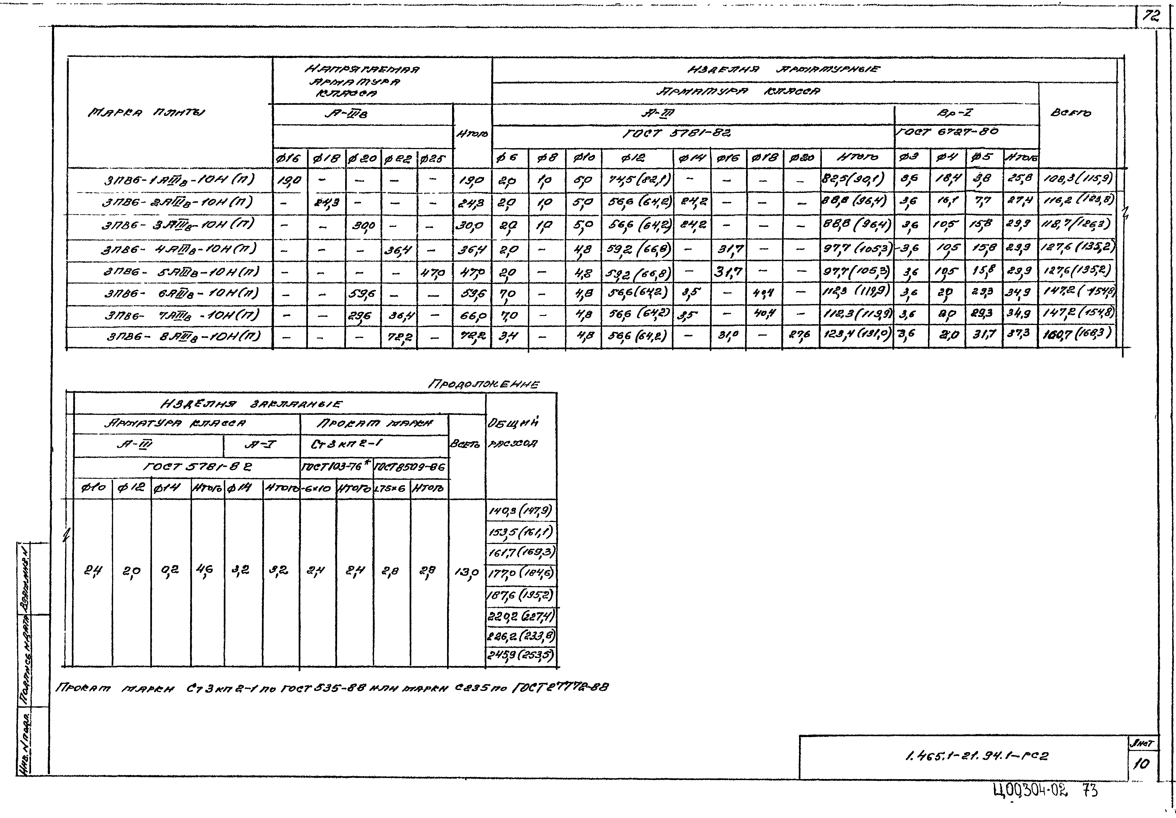 Серия 1.465.1-21.94