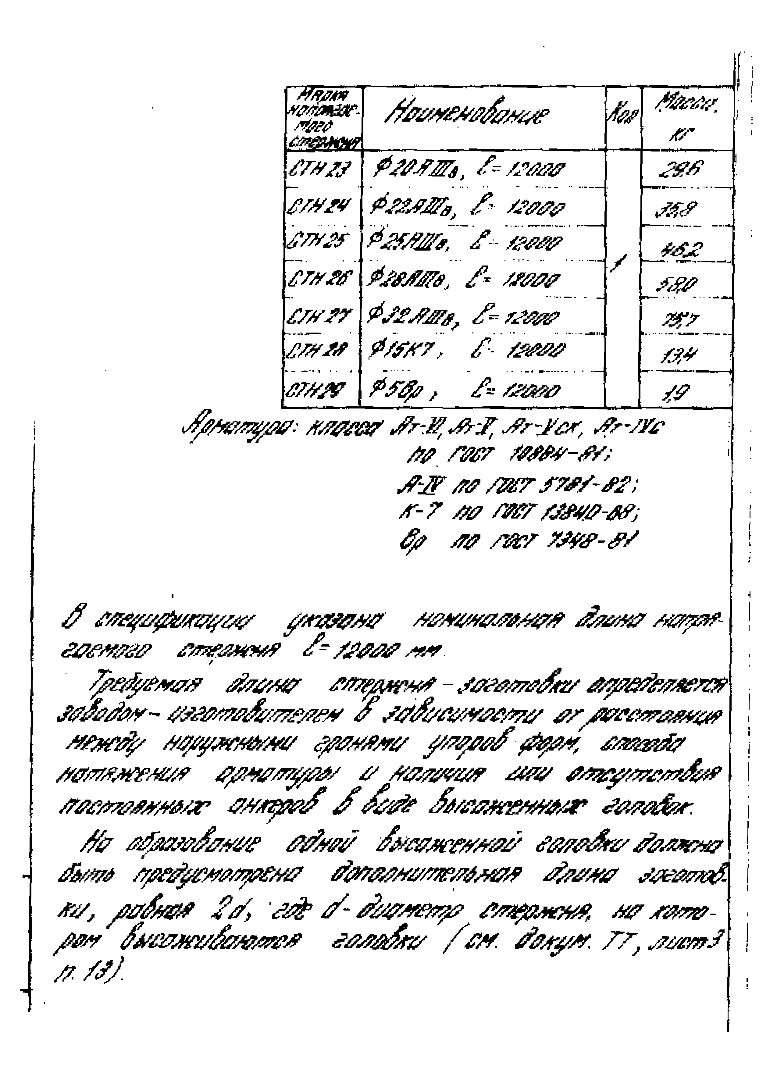 Серия 1.465.1-16