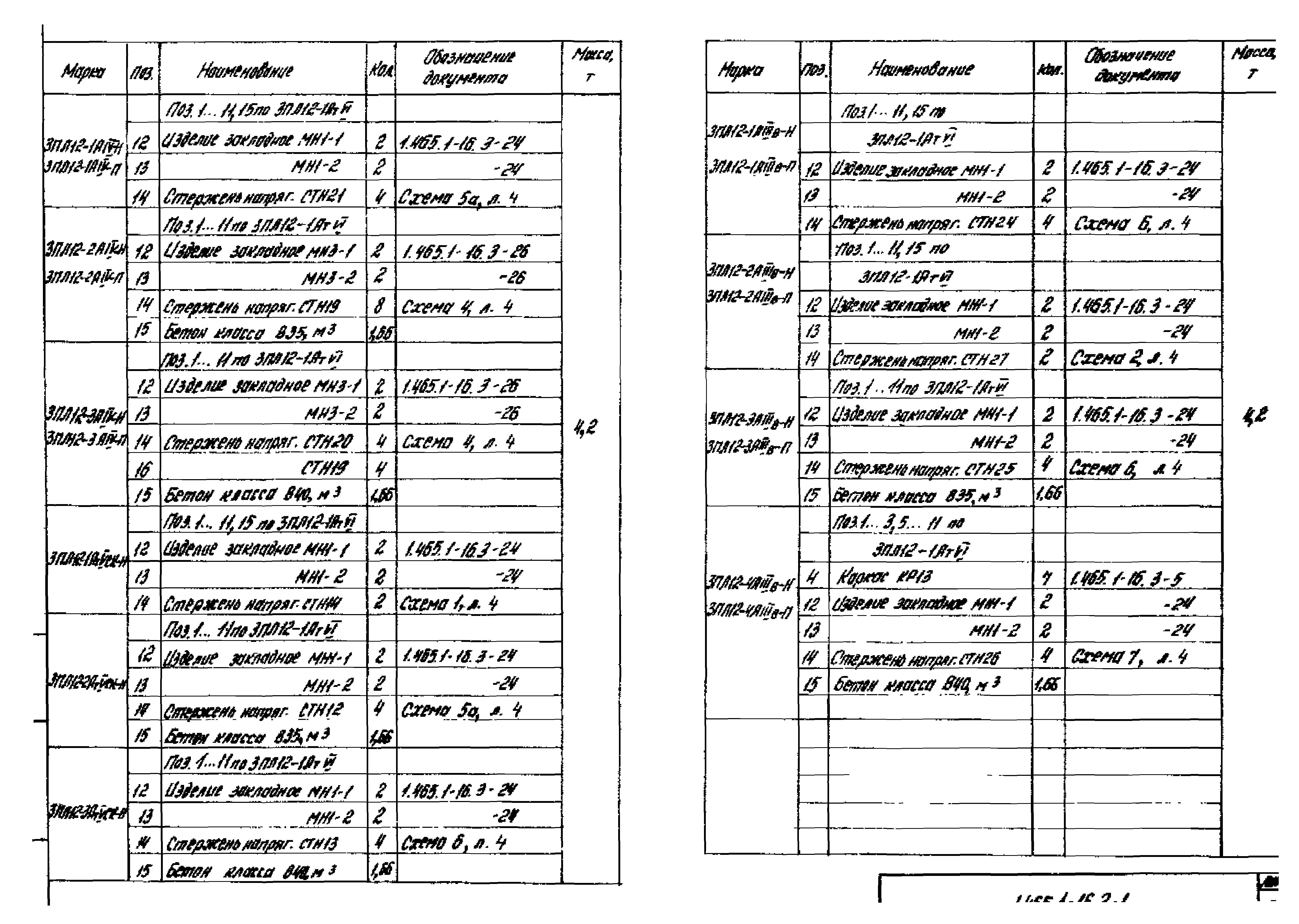 Серия 1.465.1-16