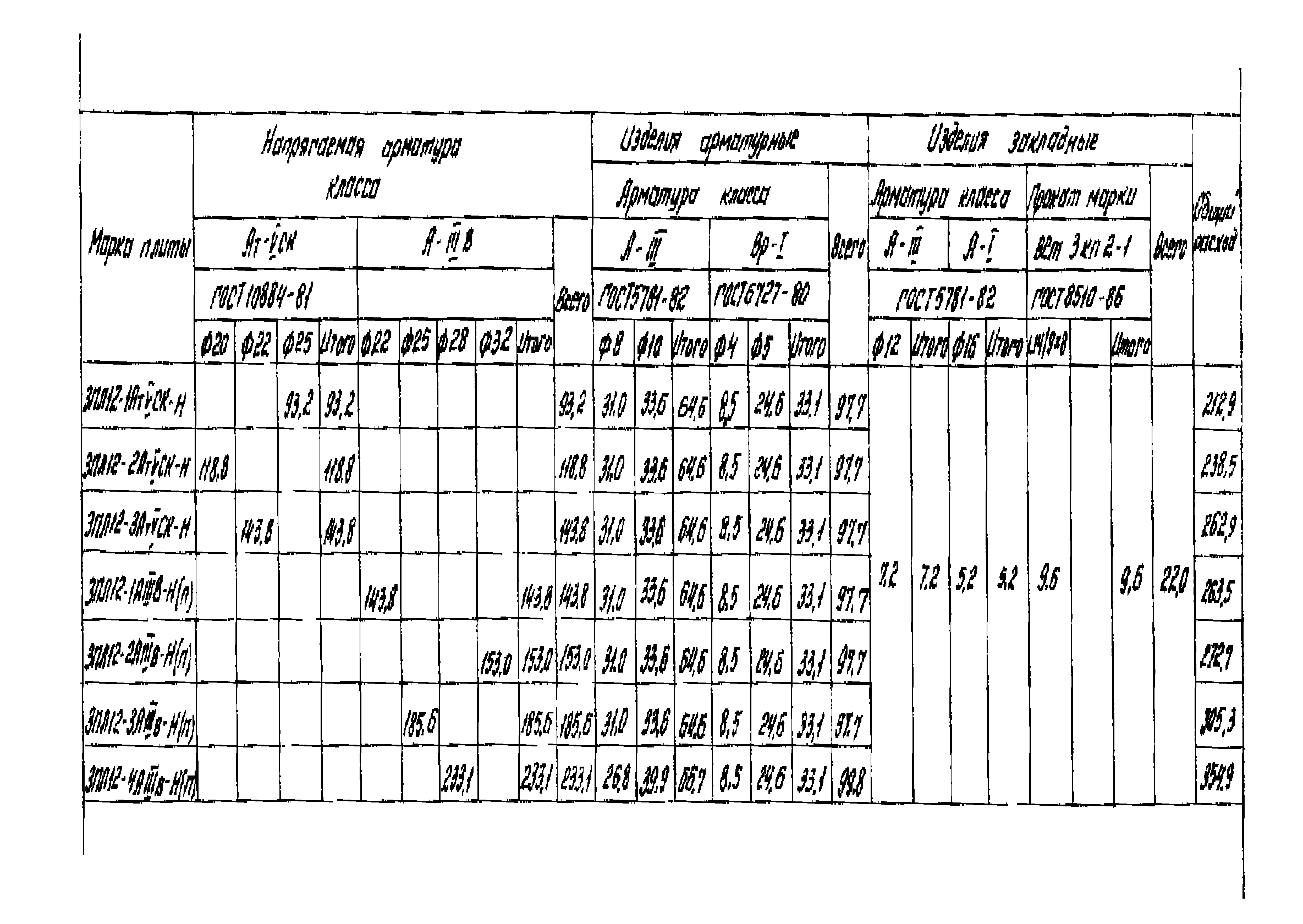 Серия 1.465.1-16