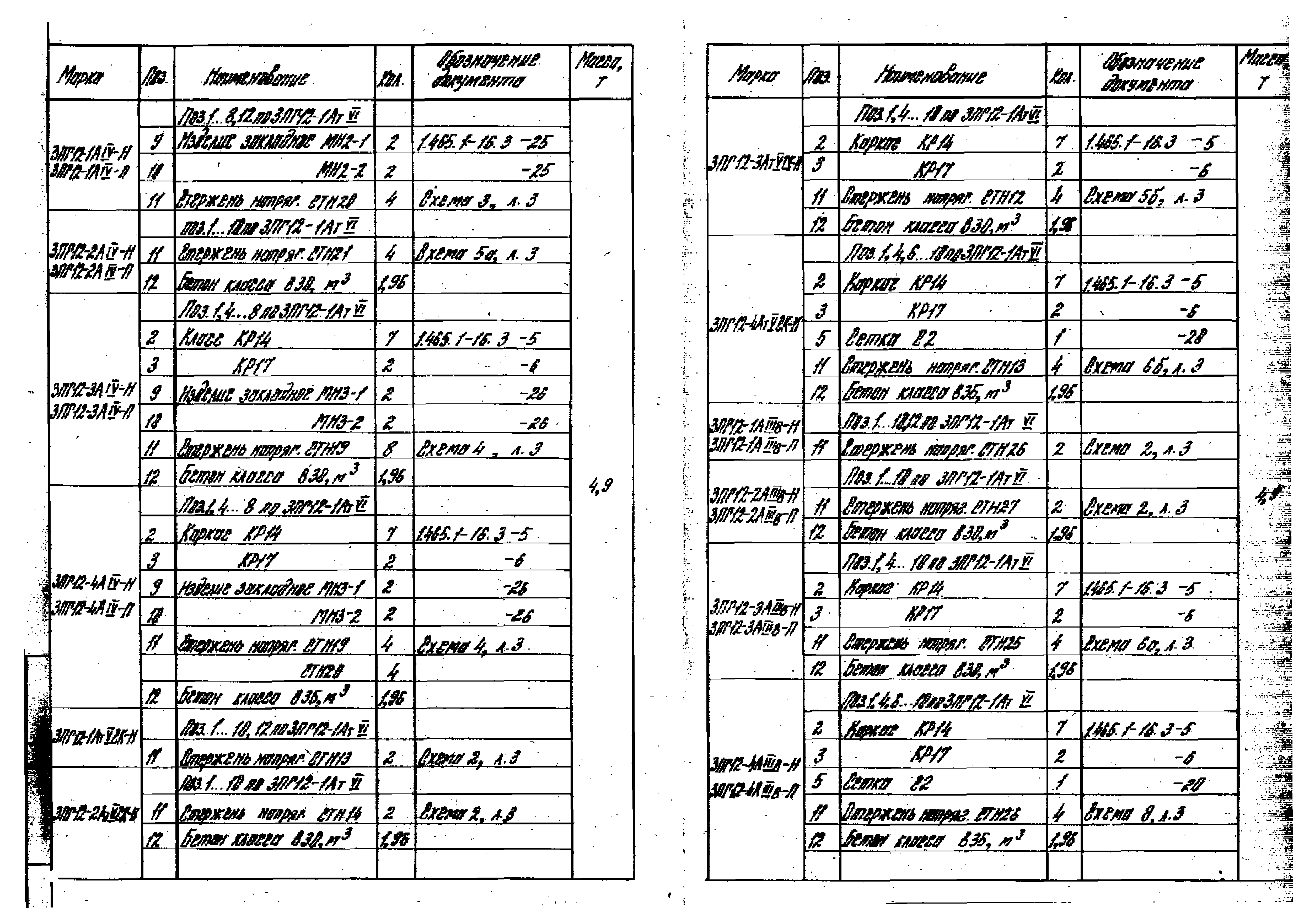 Серия 1.465.1-16