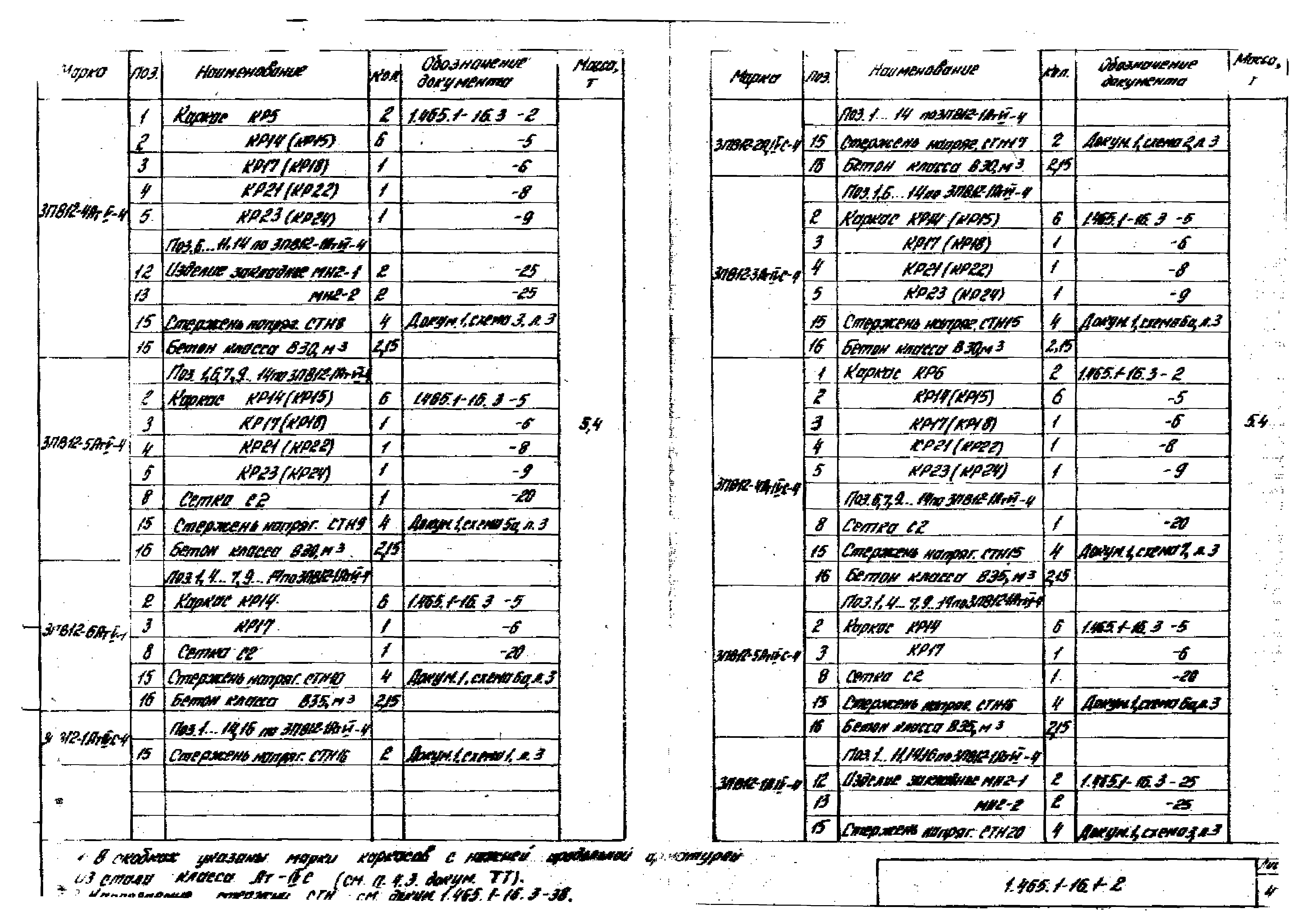 Серия 1.465.1-16