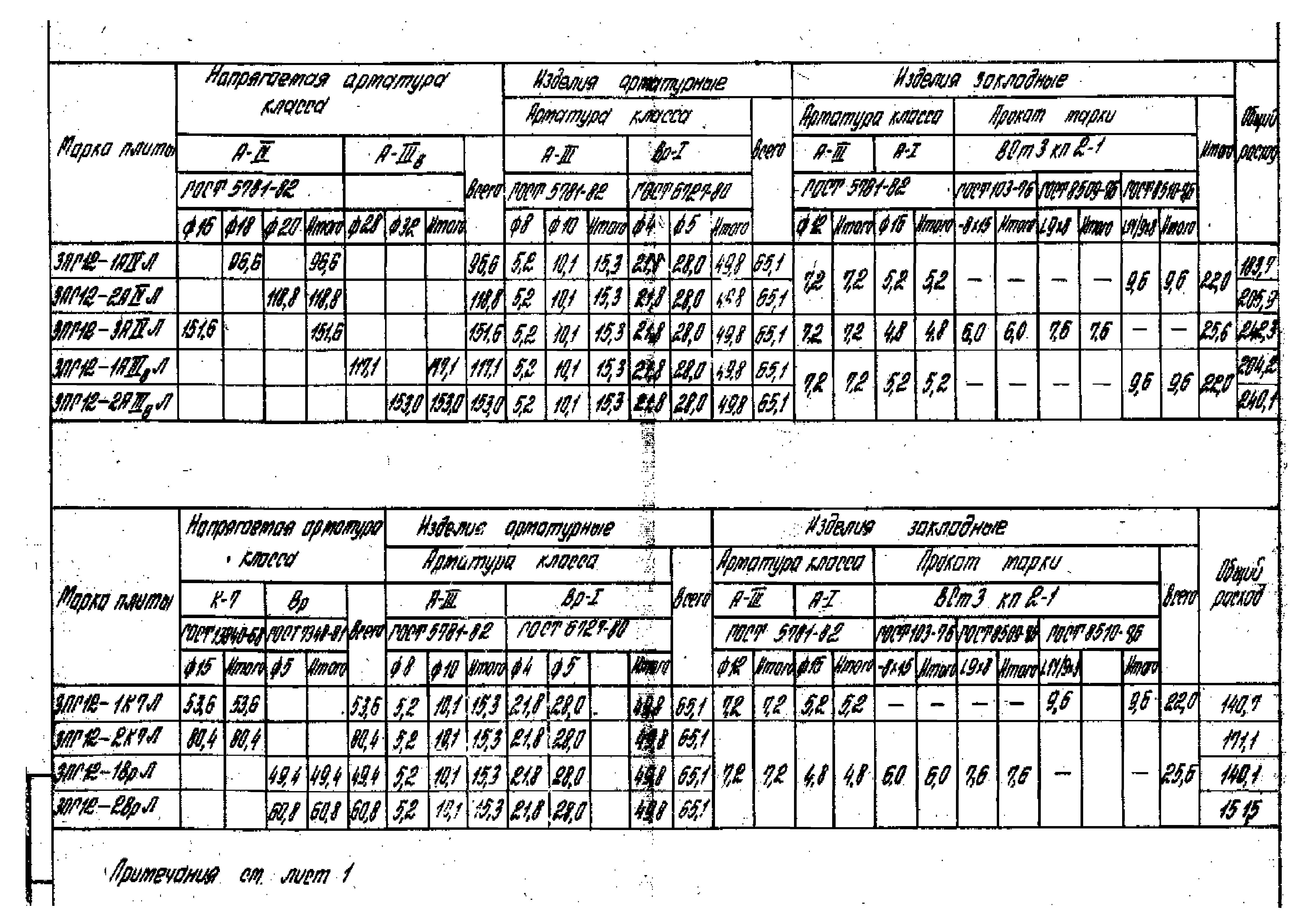 Серия 1.465.1-16